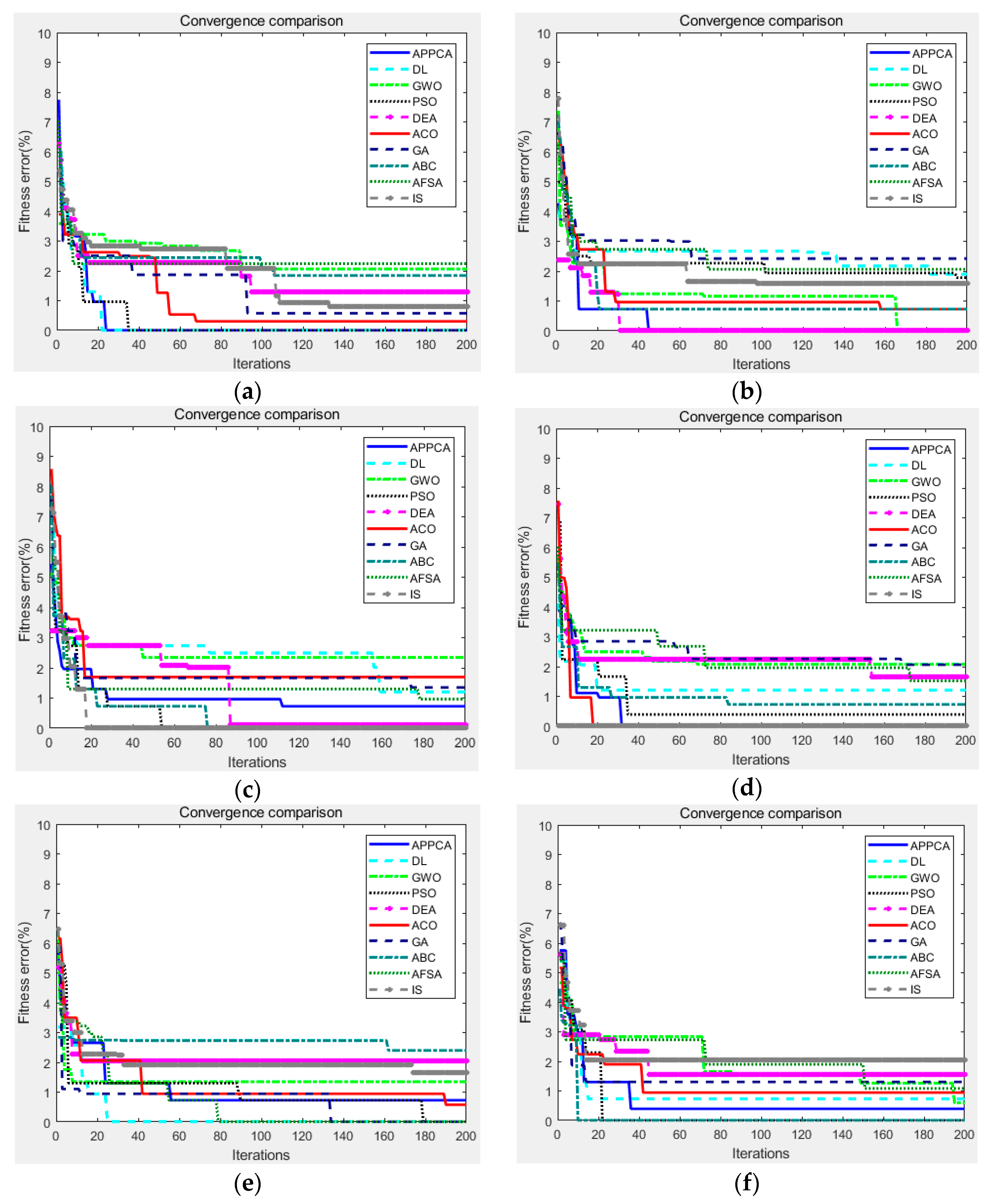 Applsci 13 11976 g004