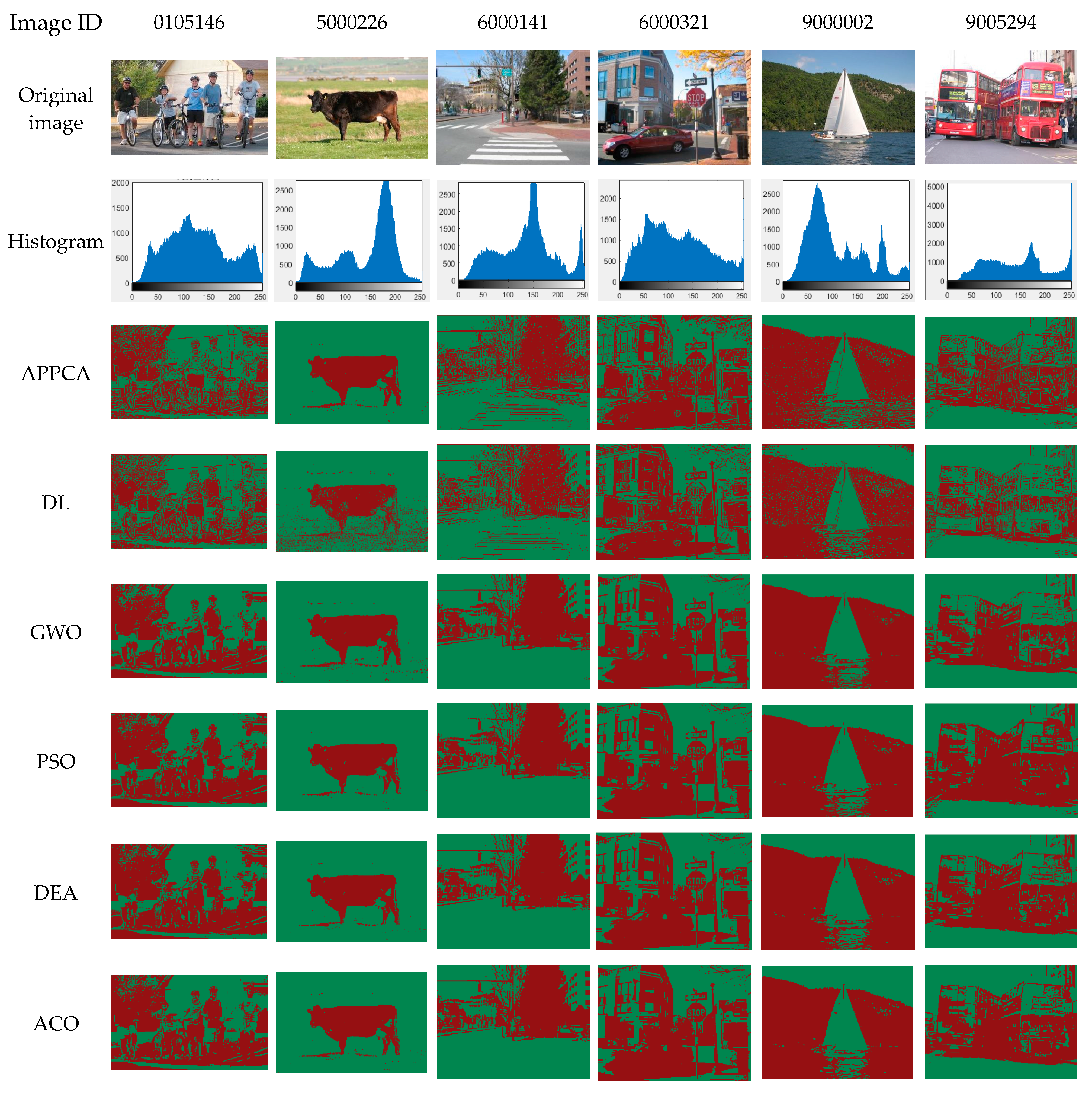 Applsci 13 11976 g005a