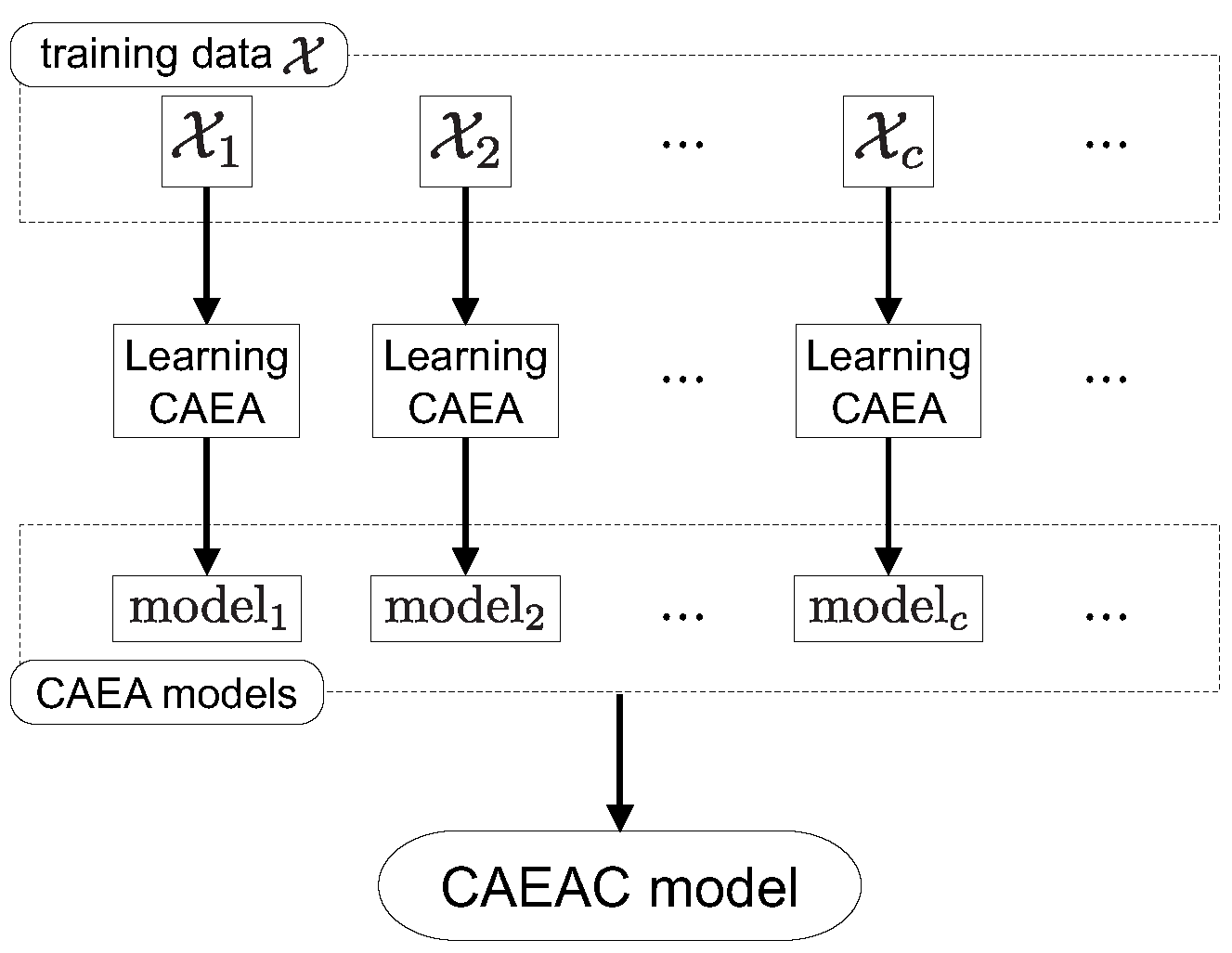Applsci 13 11980 g001