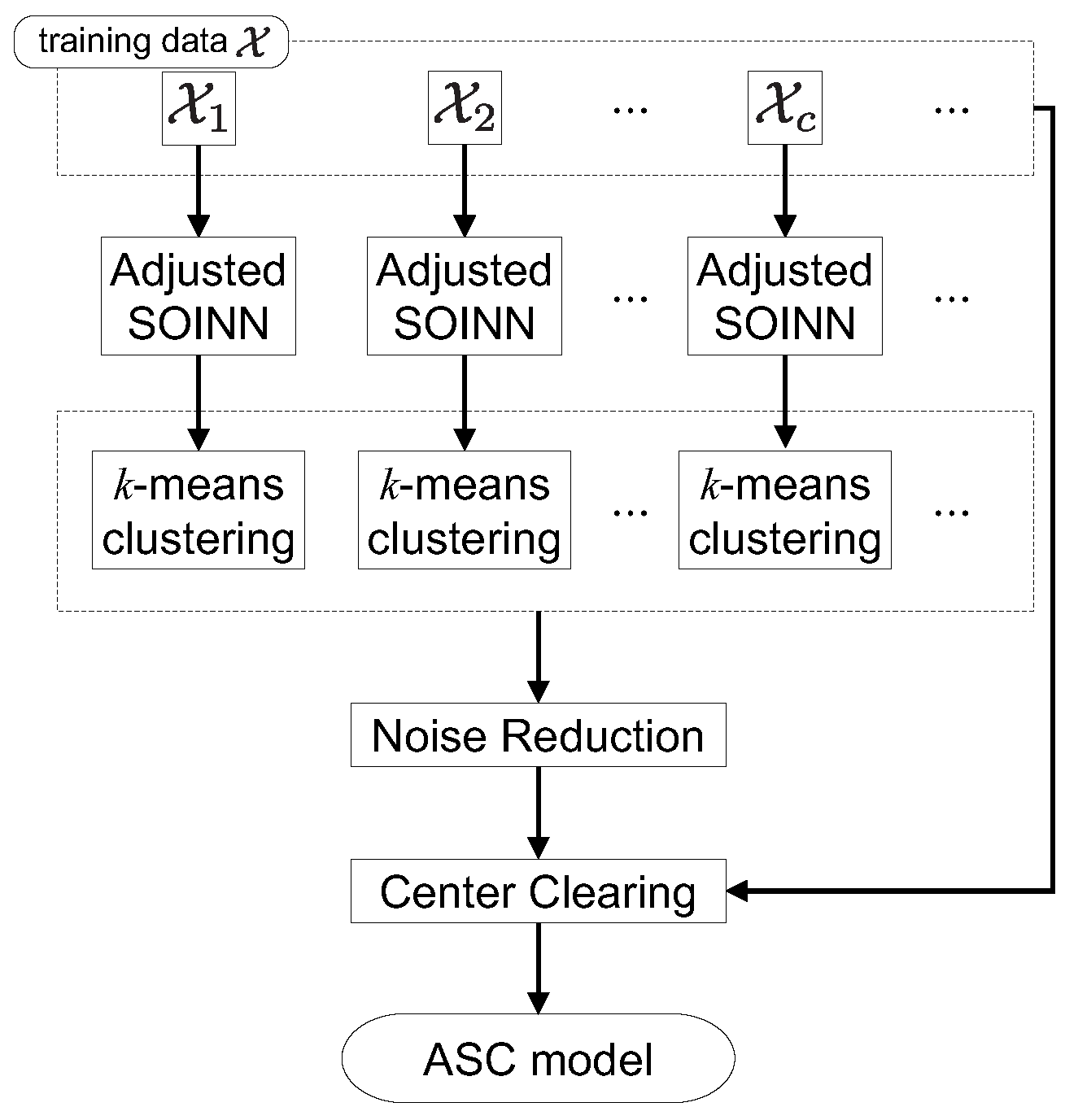 Applsci 13 11980 g002