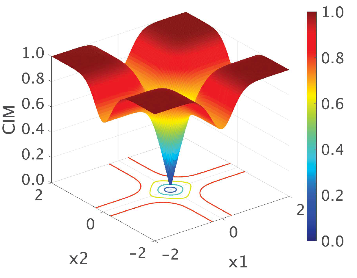 Applsci 13 11980 g003
