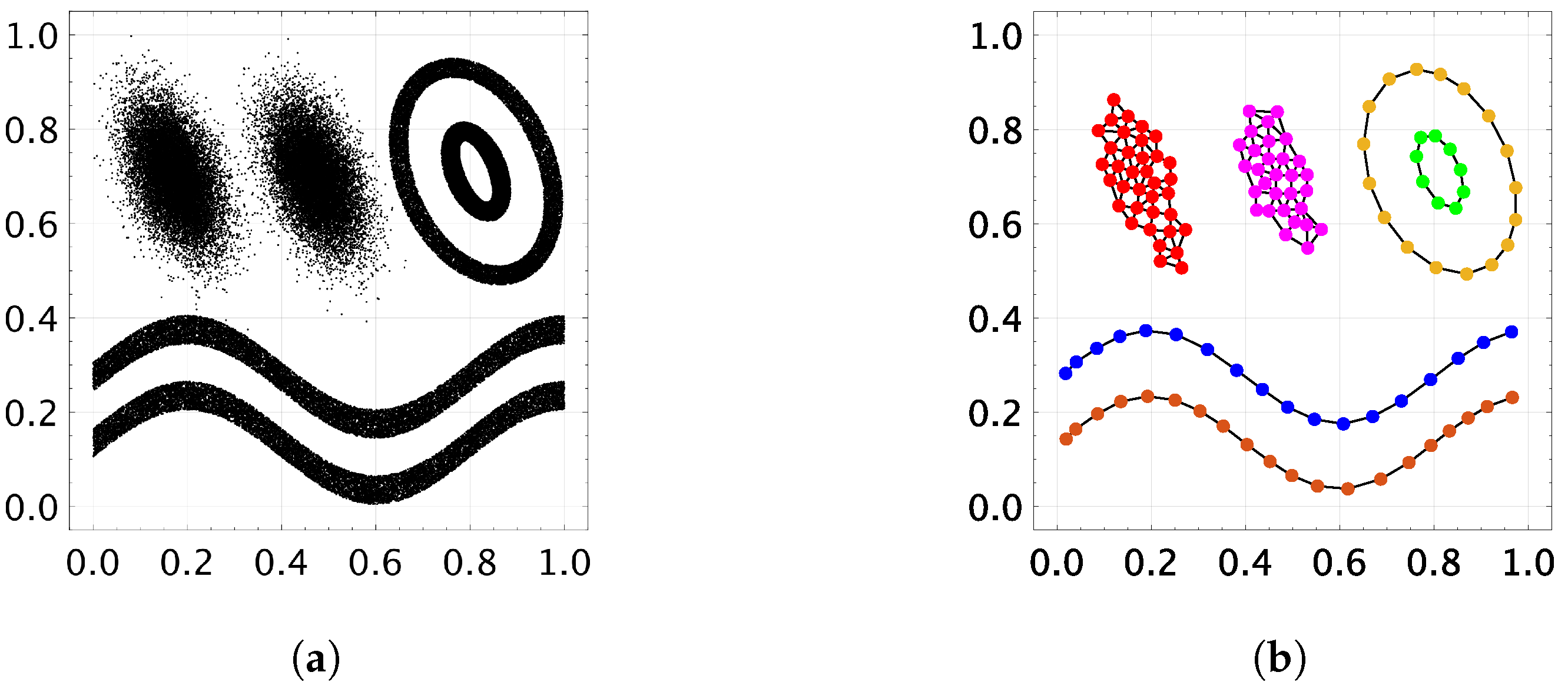 Applsci 13 11980 g004