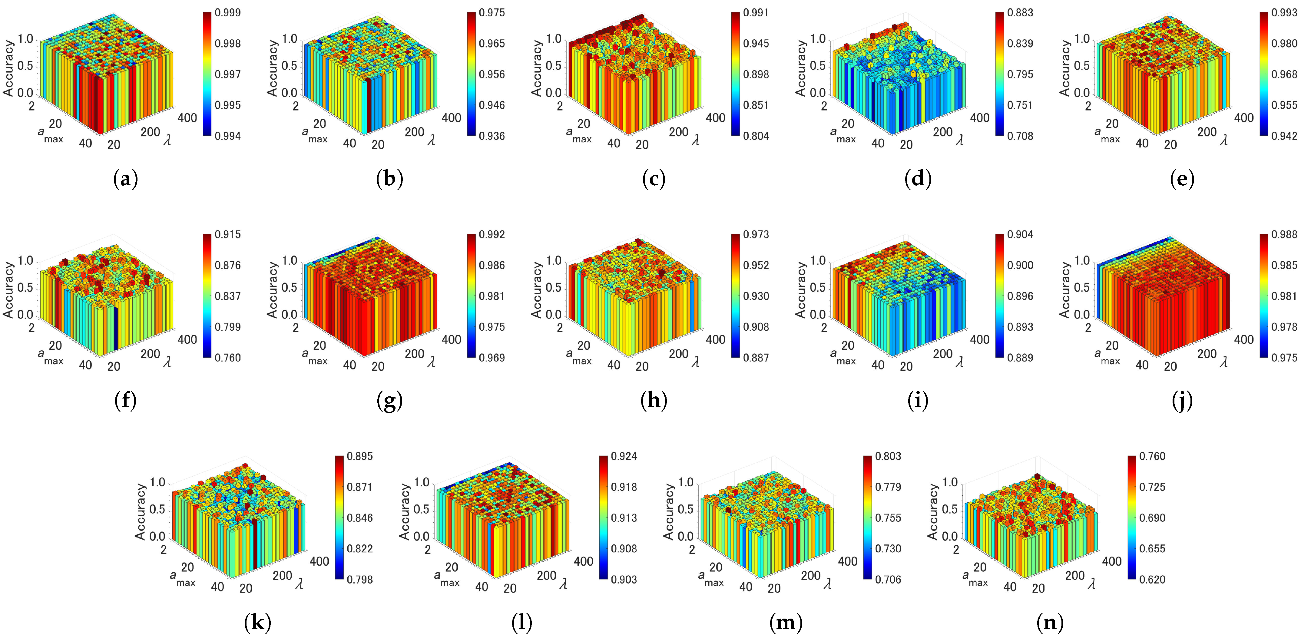 Applsci 13 11980 g007