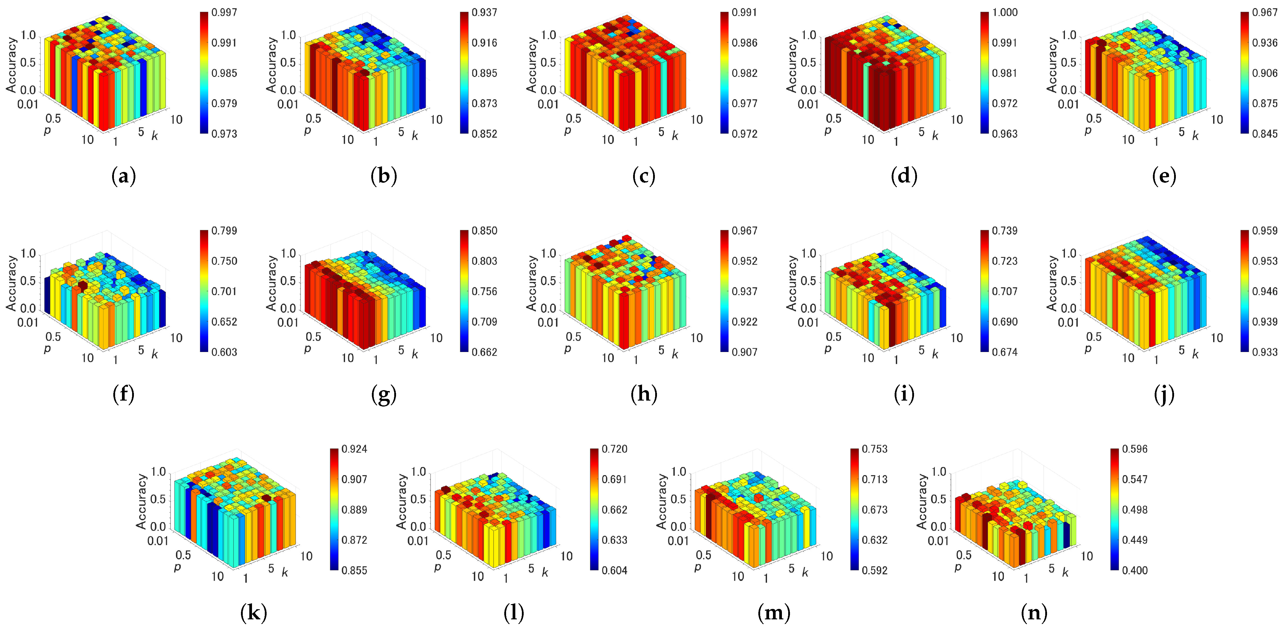 Applsci 13 11980 g009