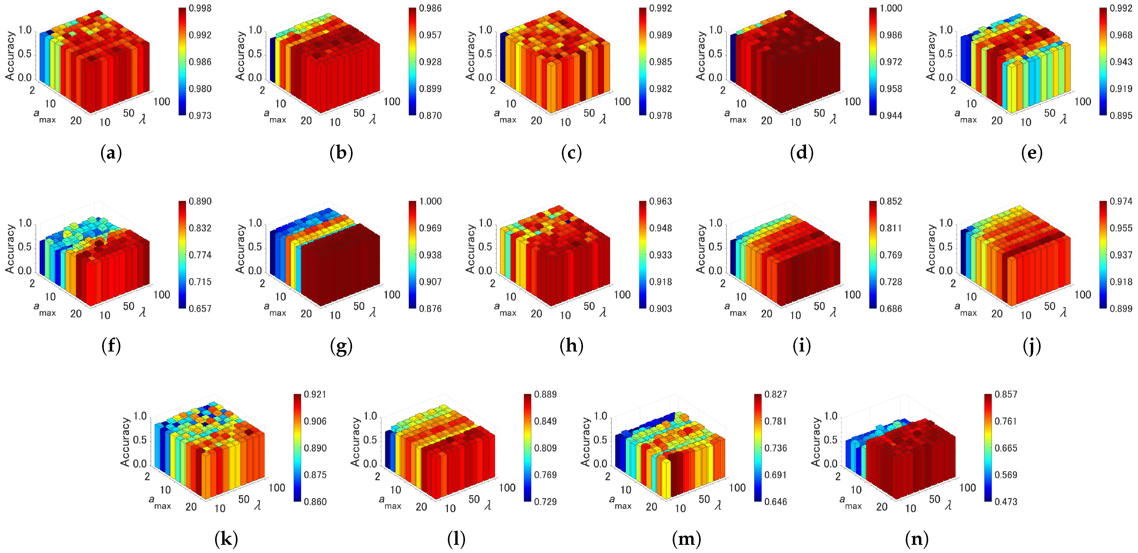 Applsci 13 11980 g010