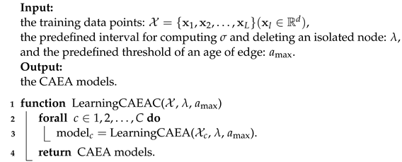 Applsci 13 11980 i001
