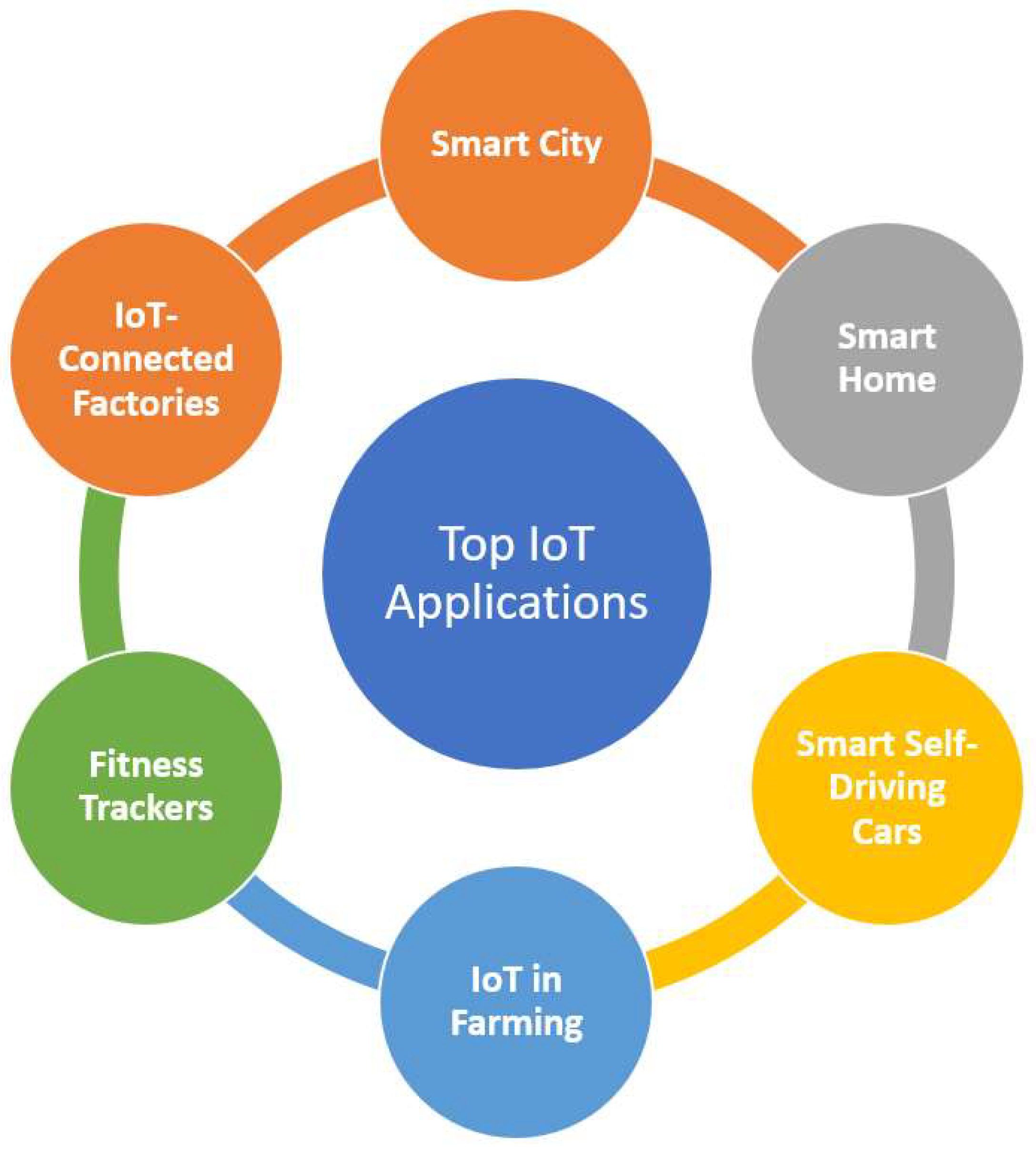 Applsci 13 11985 g001