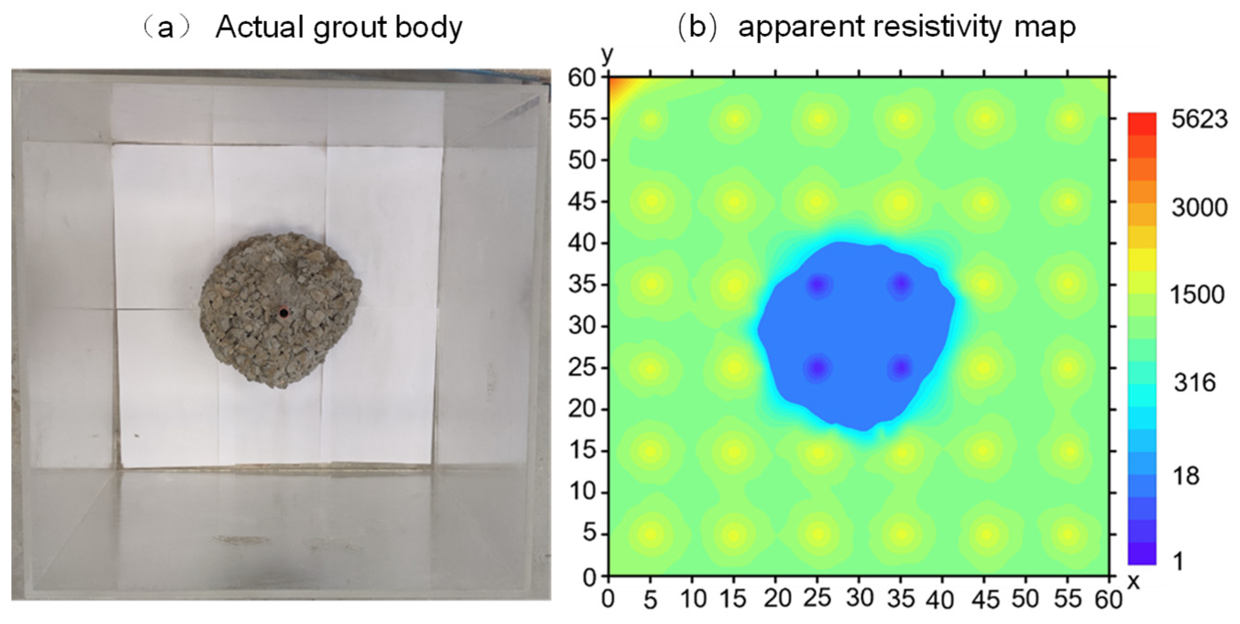 Applsci 13 11986 g007