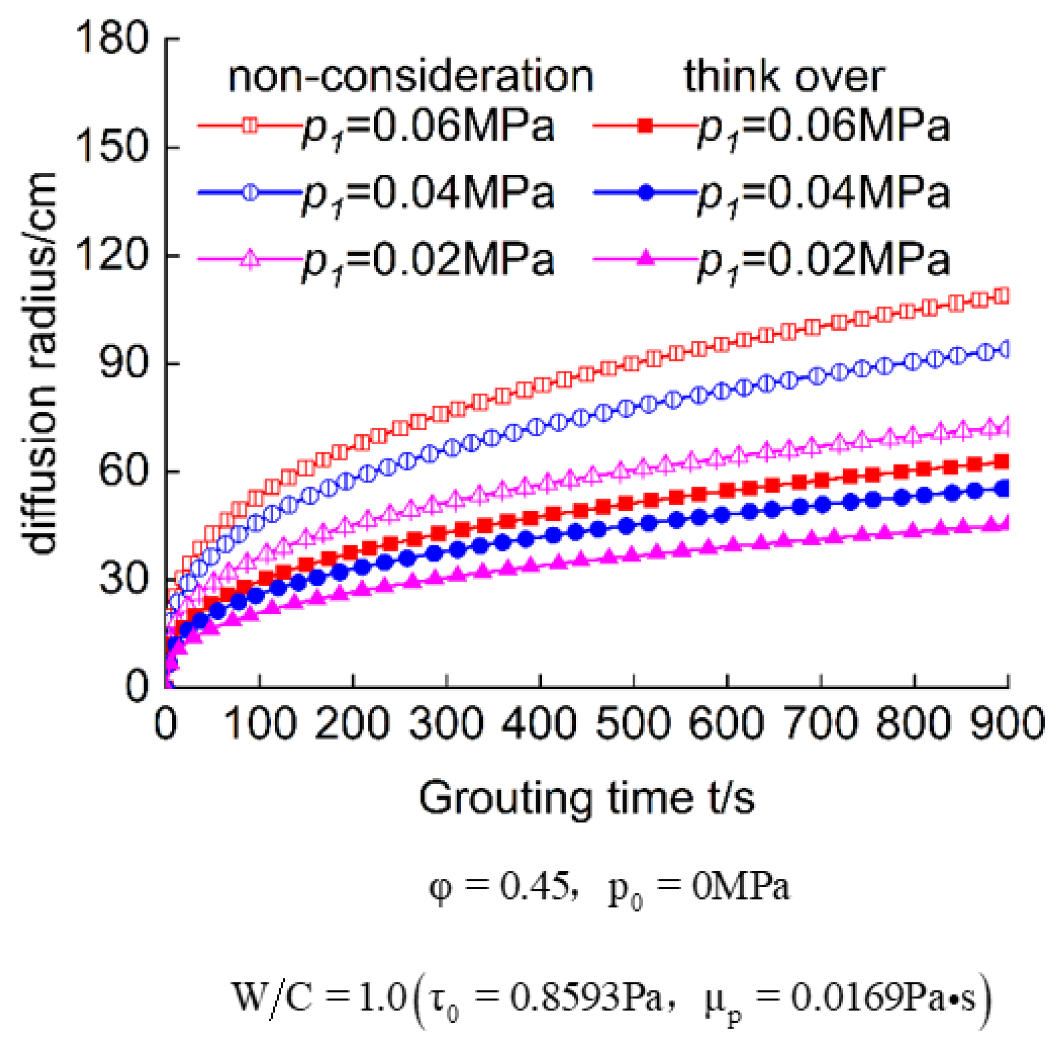 Applsci 13 11986 g009