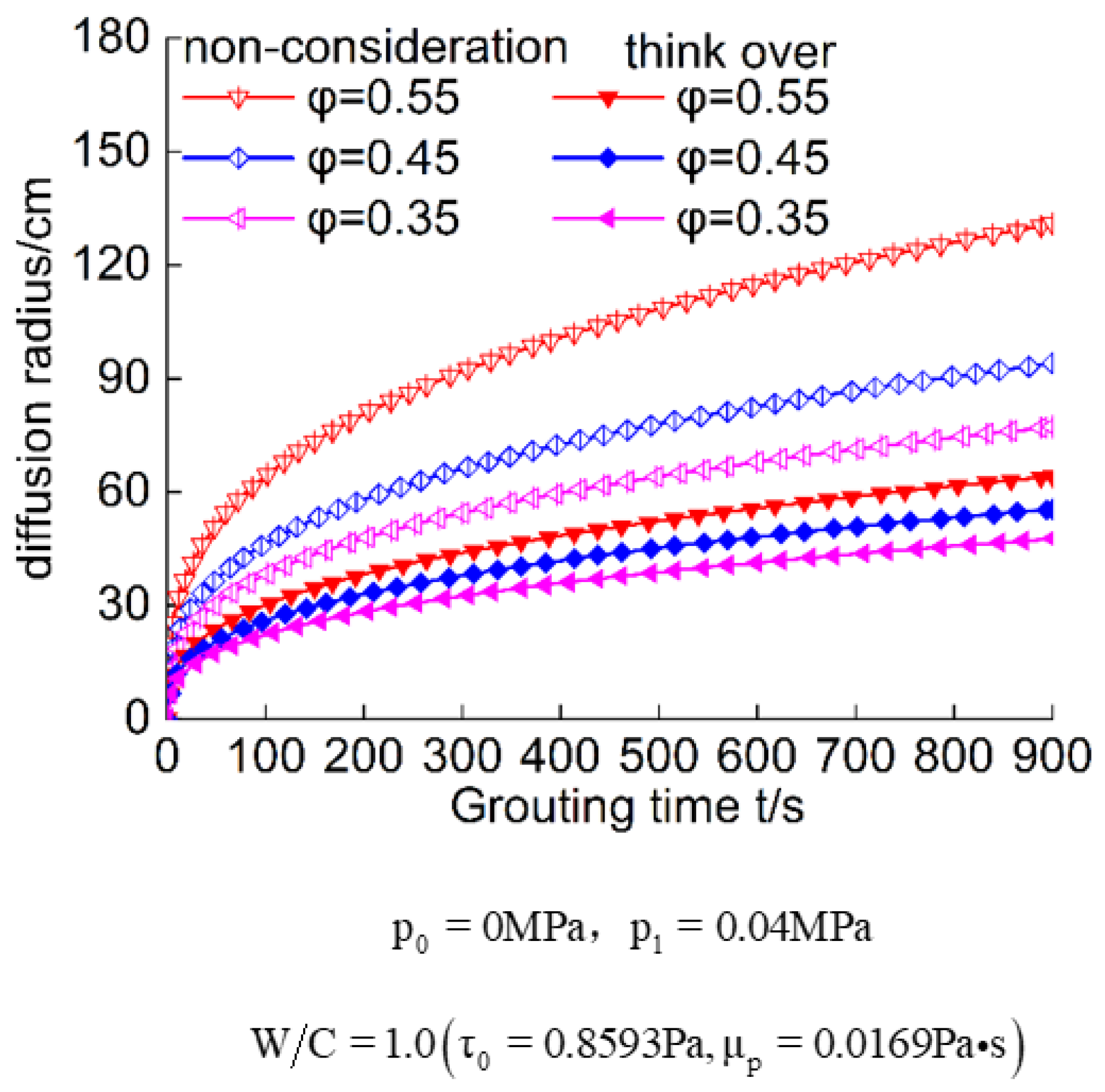 Applsci 13 11986 g010