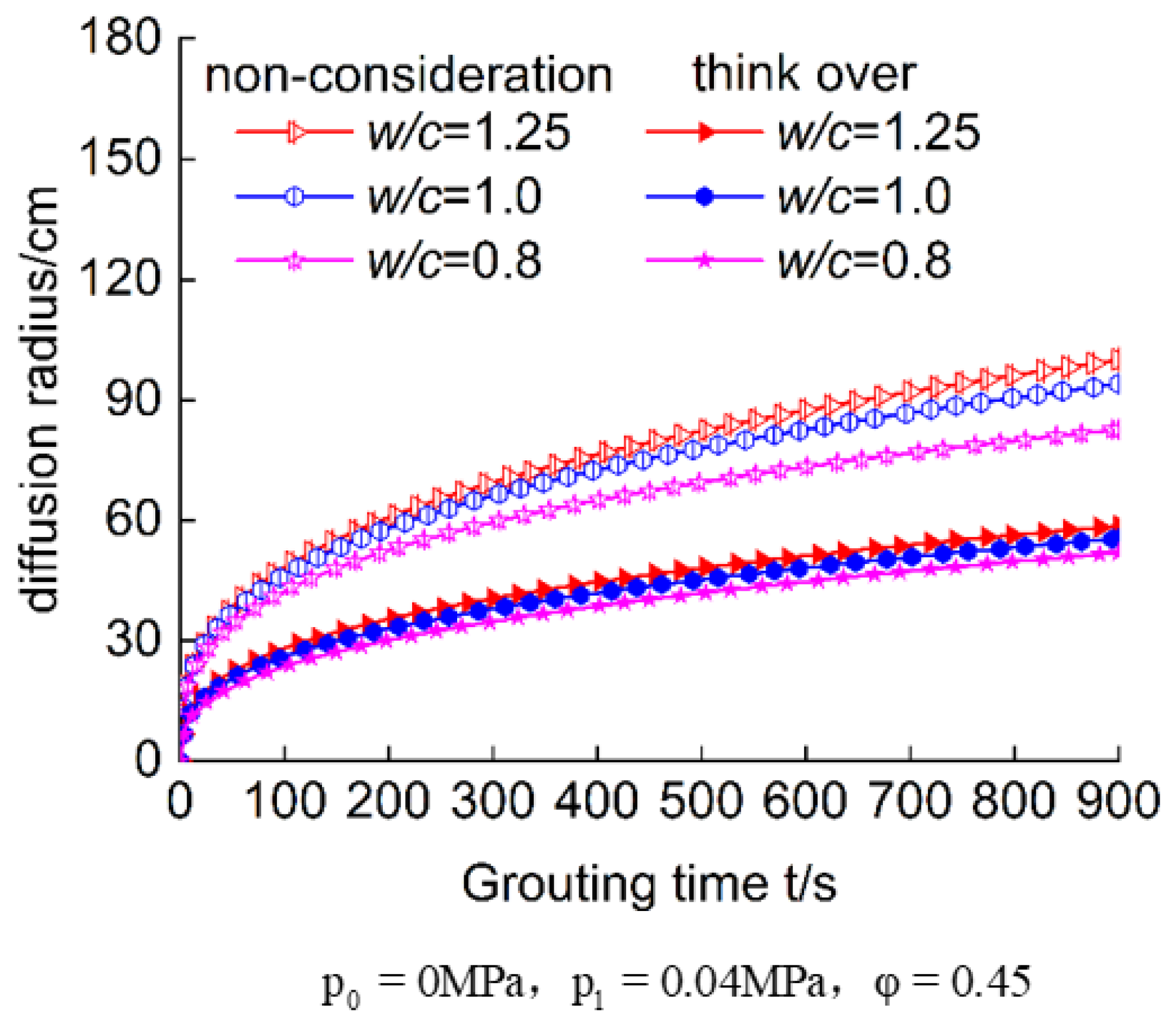 Applsci 13 11986 g011