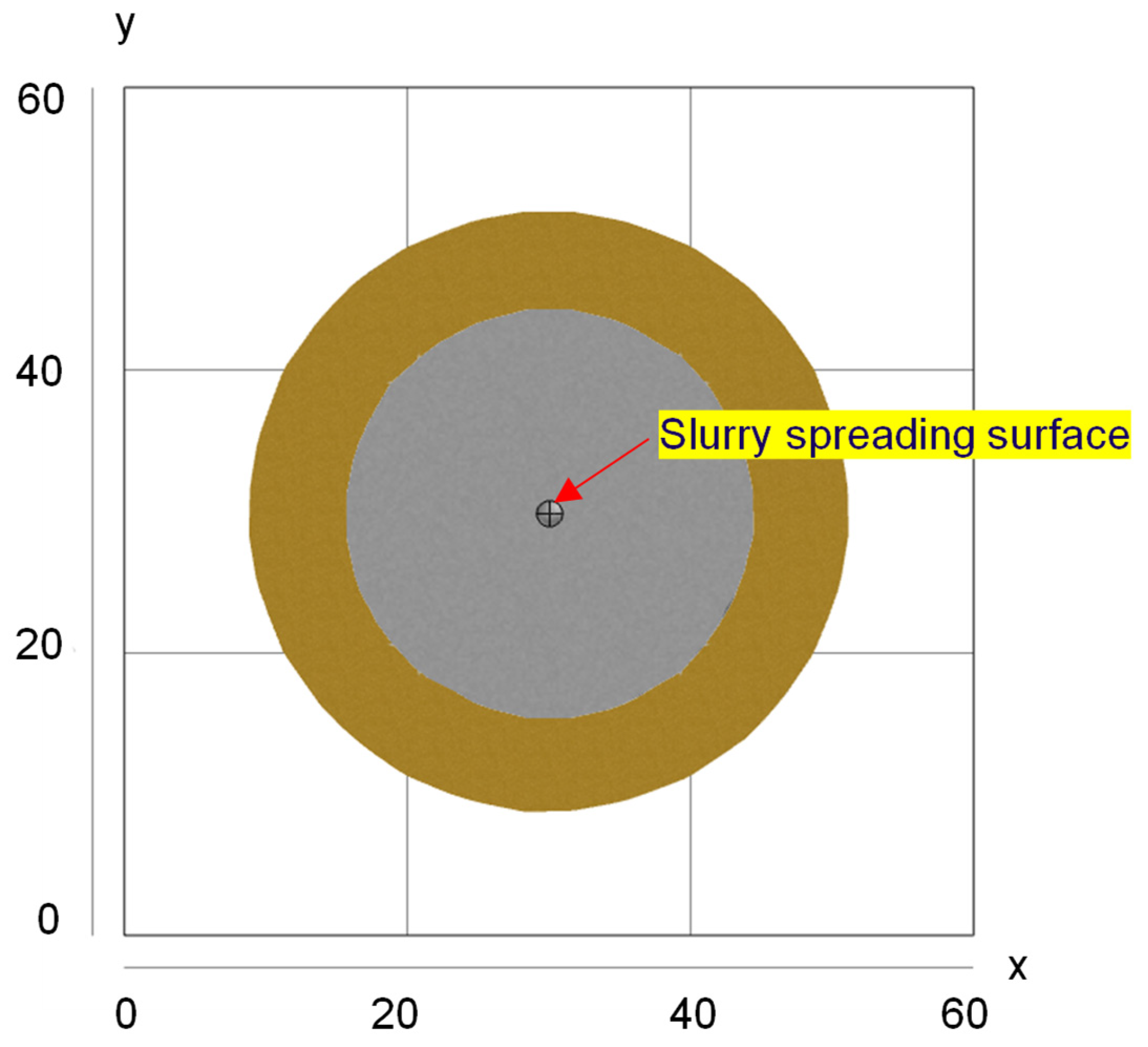 Applsci 13 11986 g015