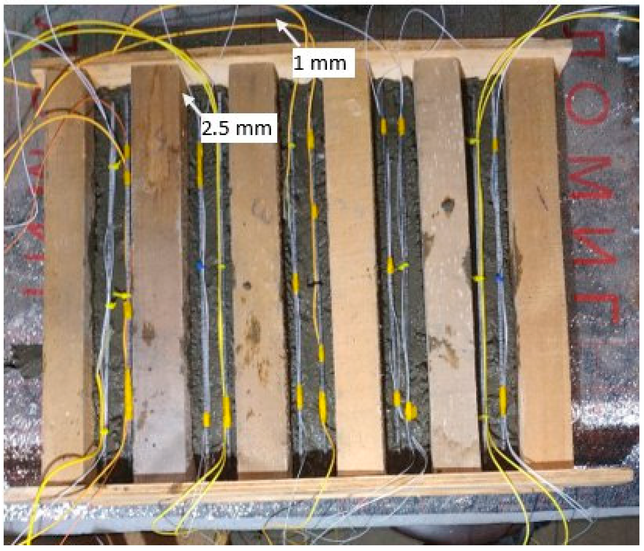Applsci 13 11987 g002