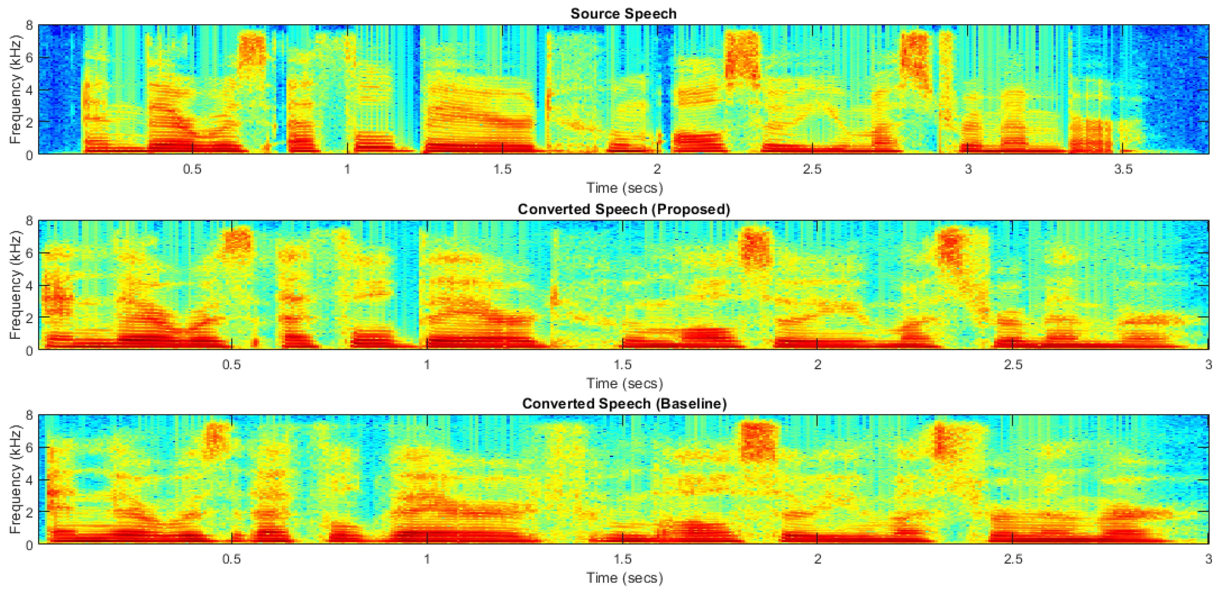 Applsci 13 11988 g002