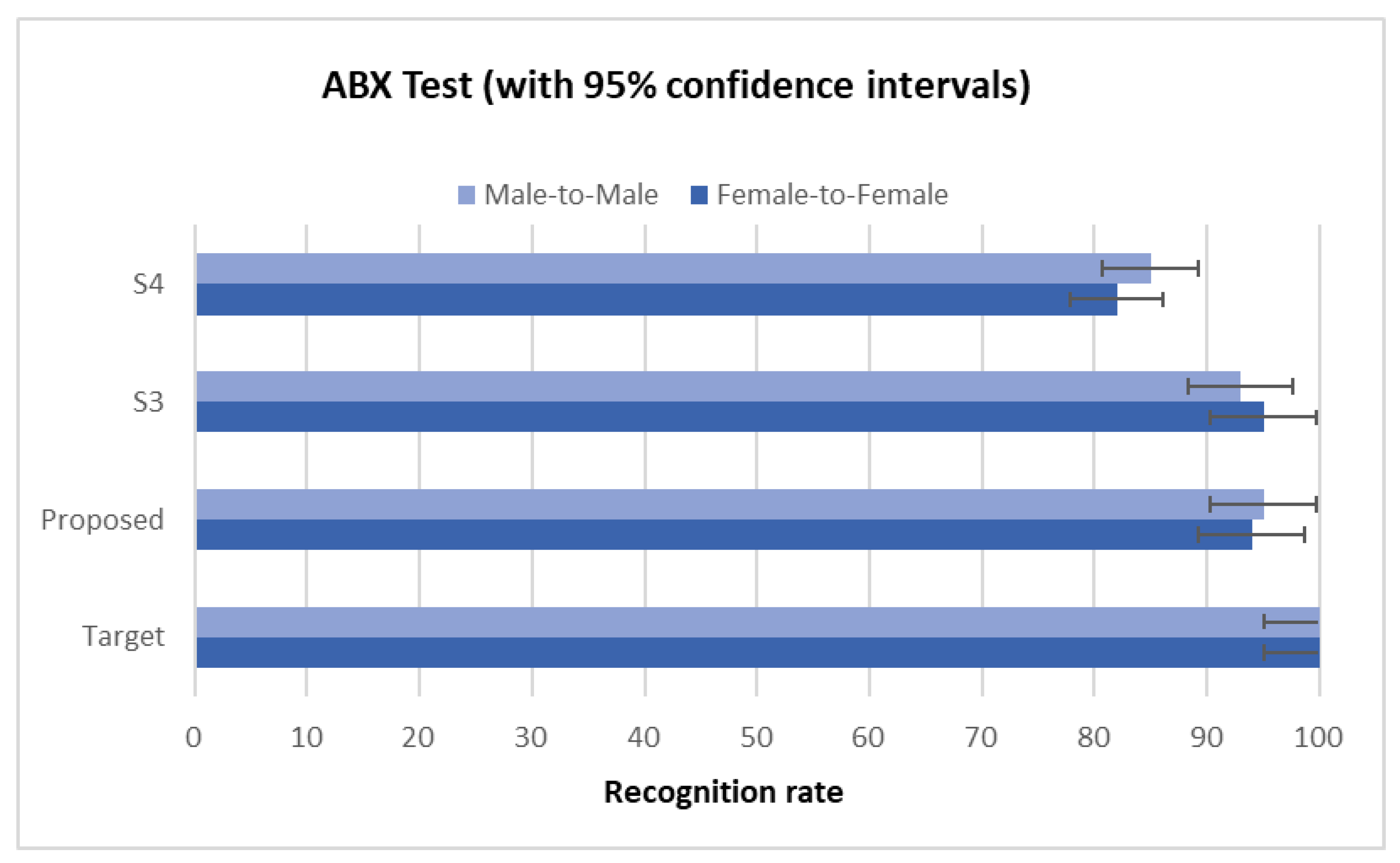 Applsci 13 11988 g004