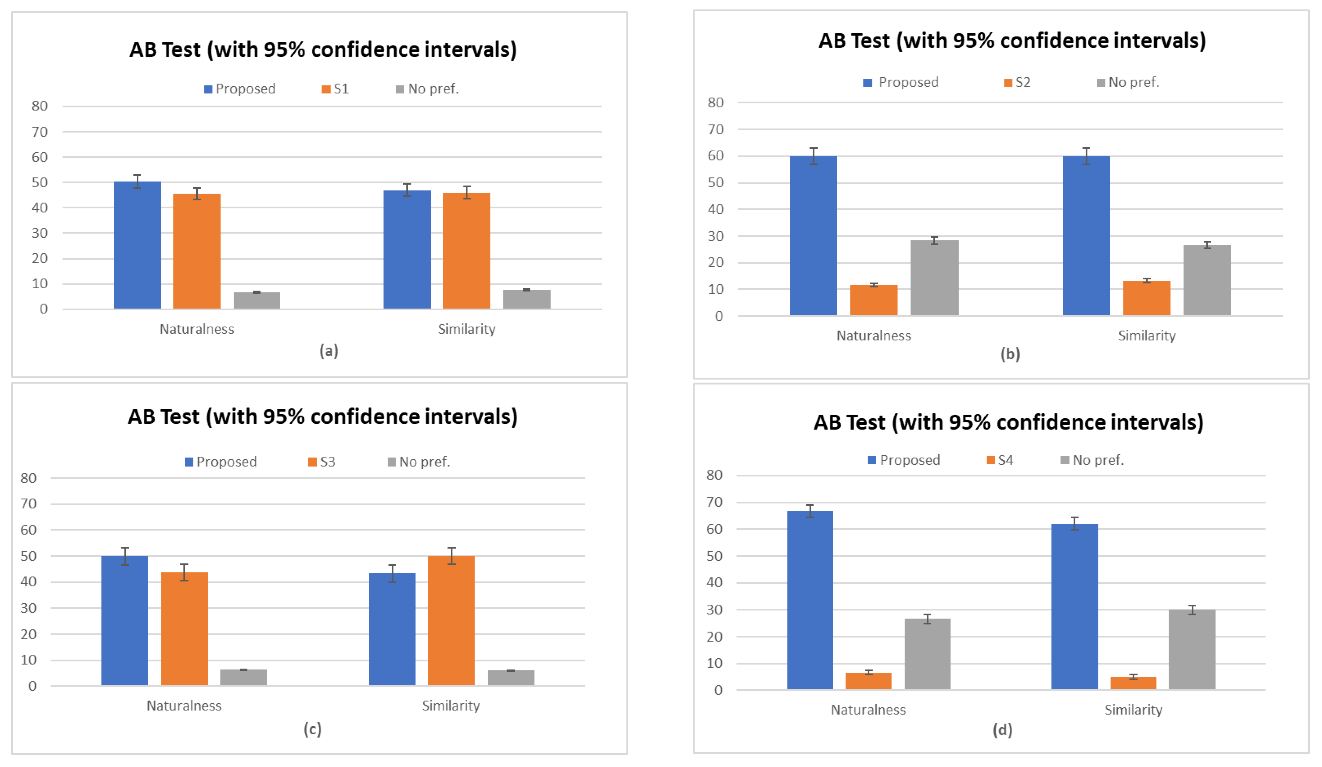 Applsci 13 11988 g005