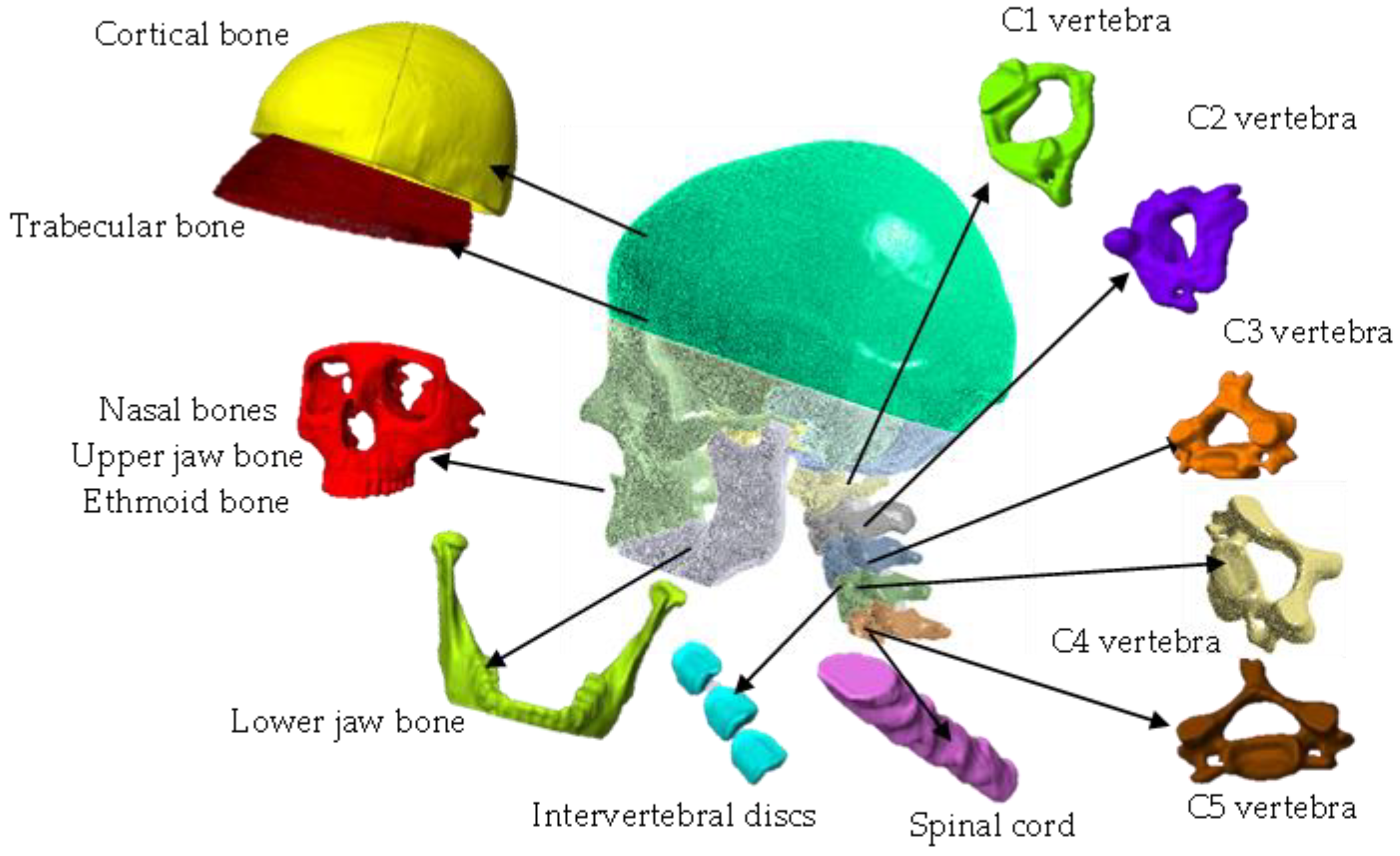 Applsci 13 11989 g003 Applsci 13 11989 g003