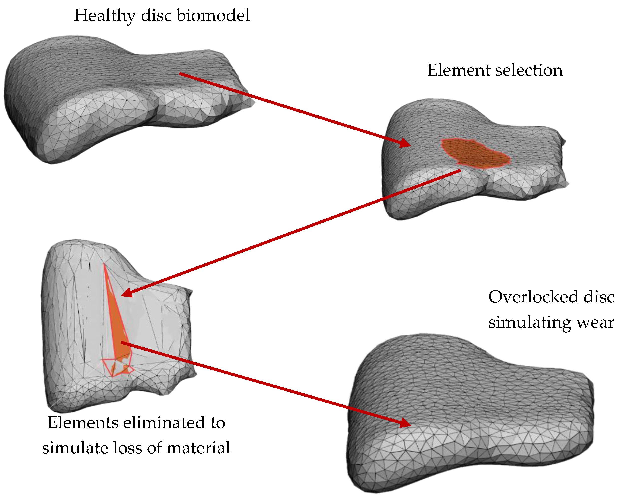 Applsci 13 11989 g004 Applsci 13 11989 g004