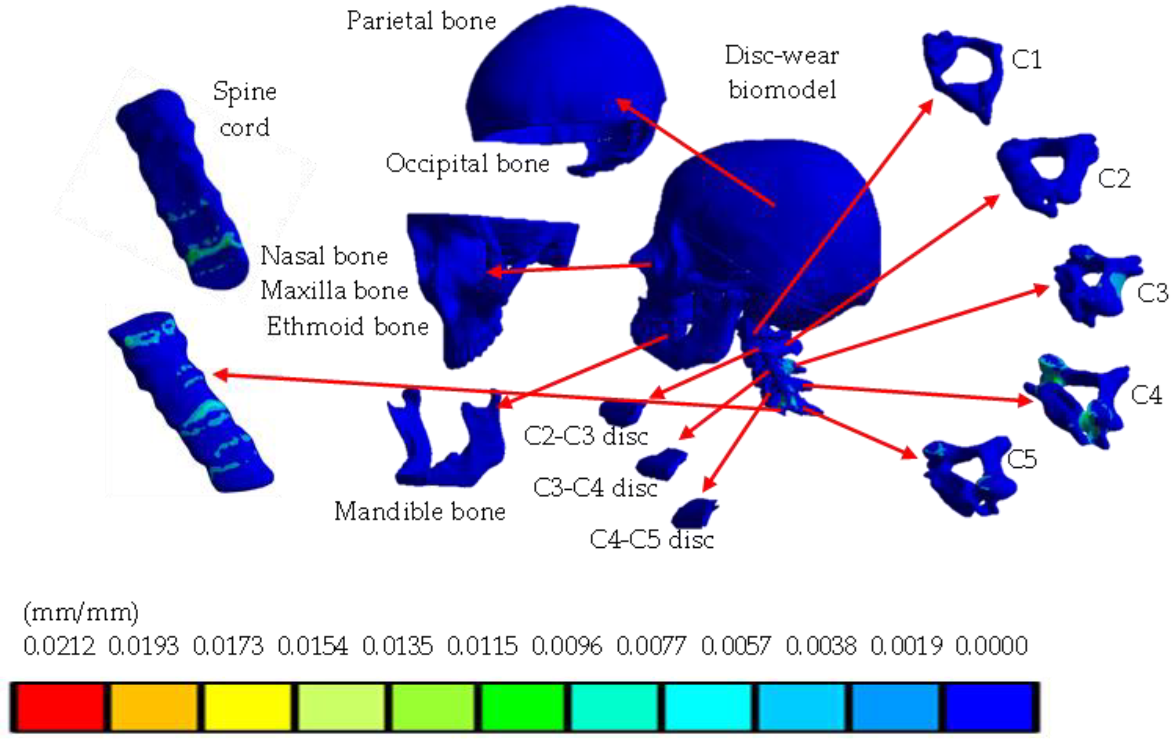 Applsci 13 11989 g014 Applsci 13 11989 g014