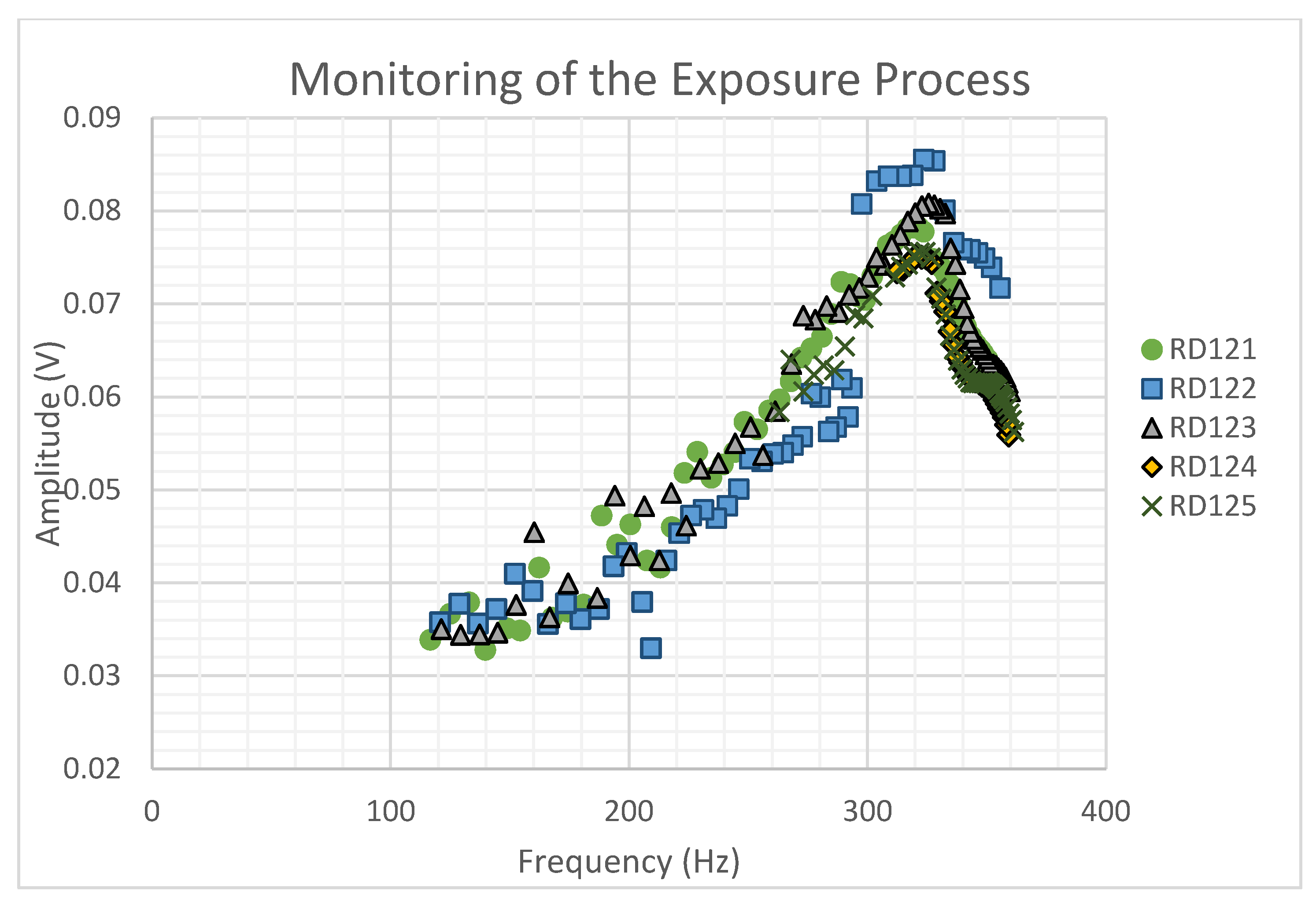 Applsci 13 11990 g009