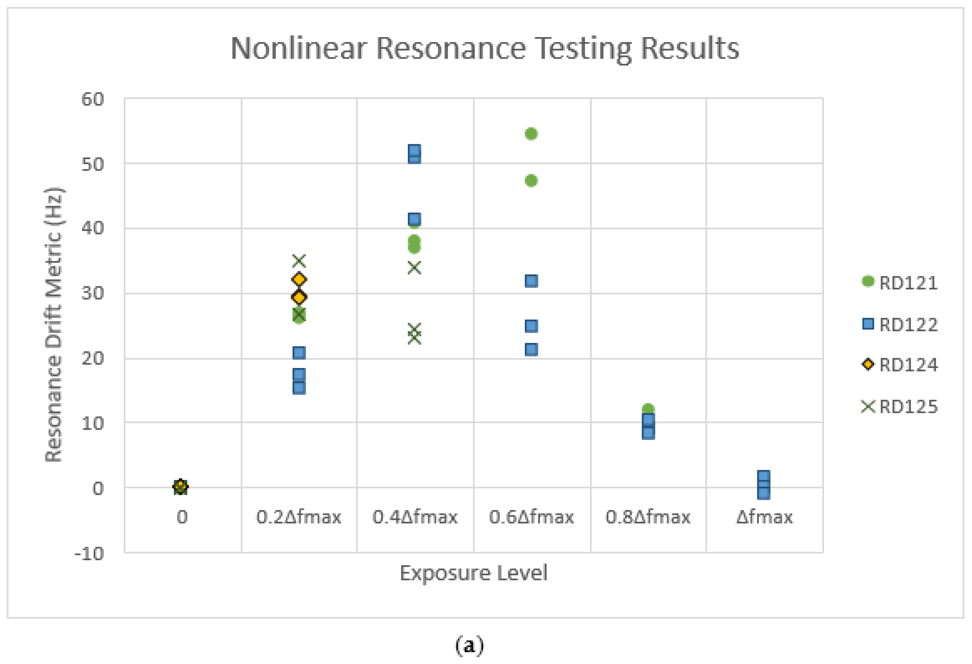 Applsci 13 11990 g011a