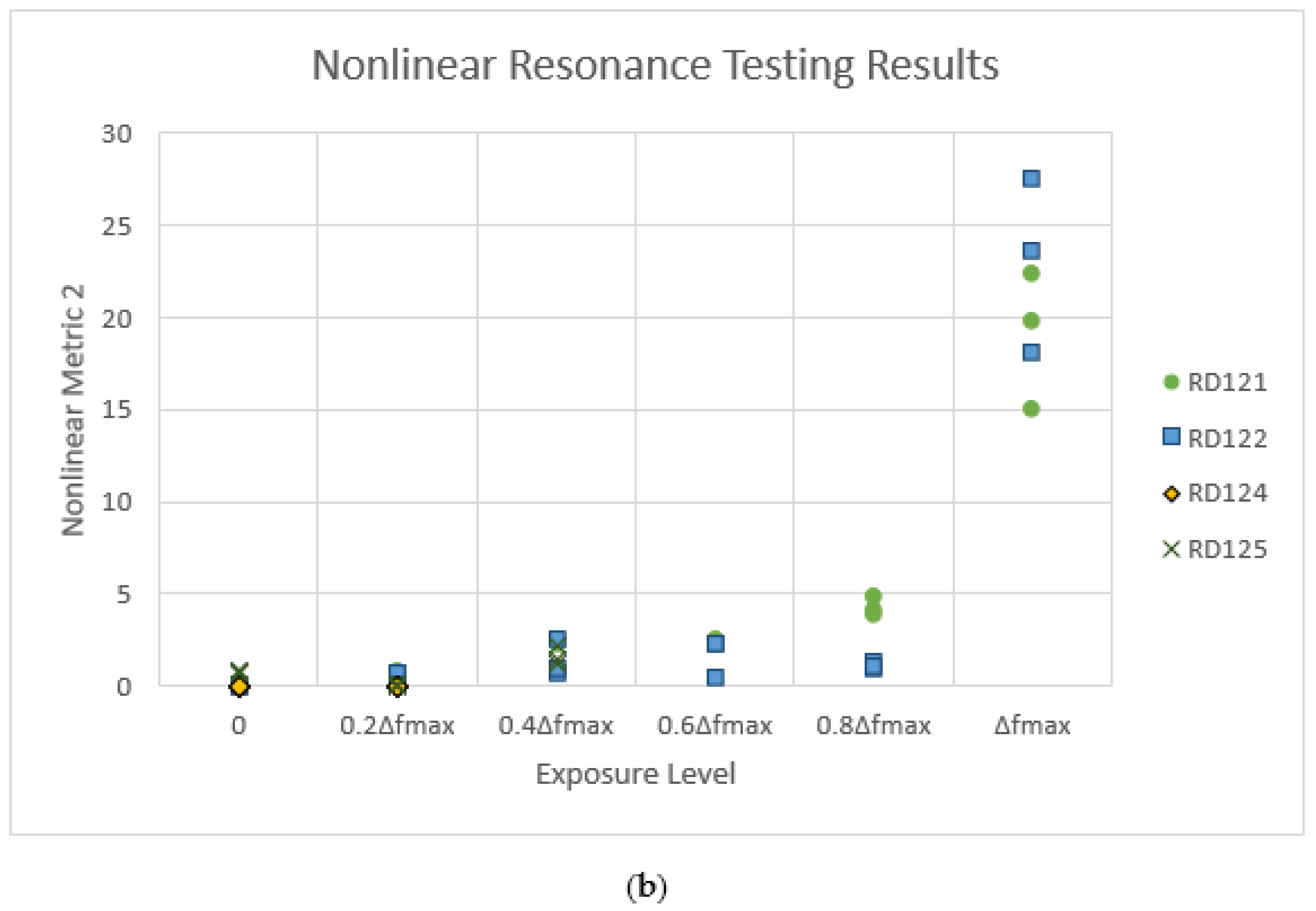 Applsci 13 11990 g011b