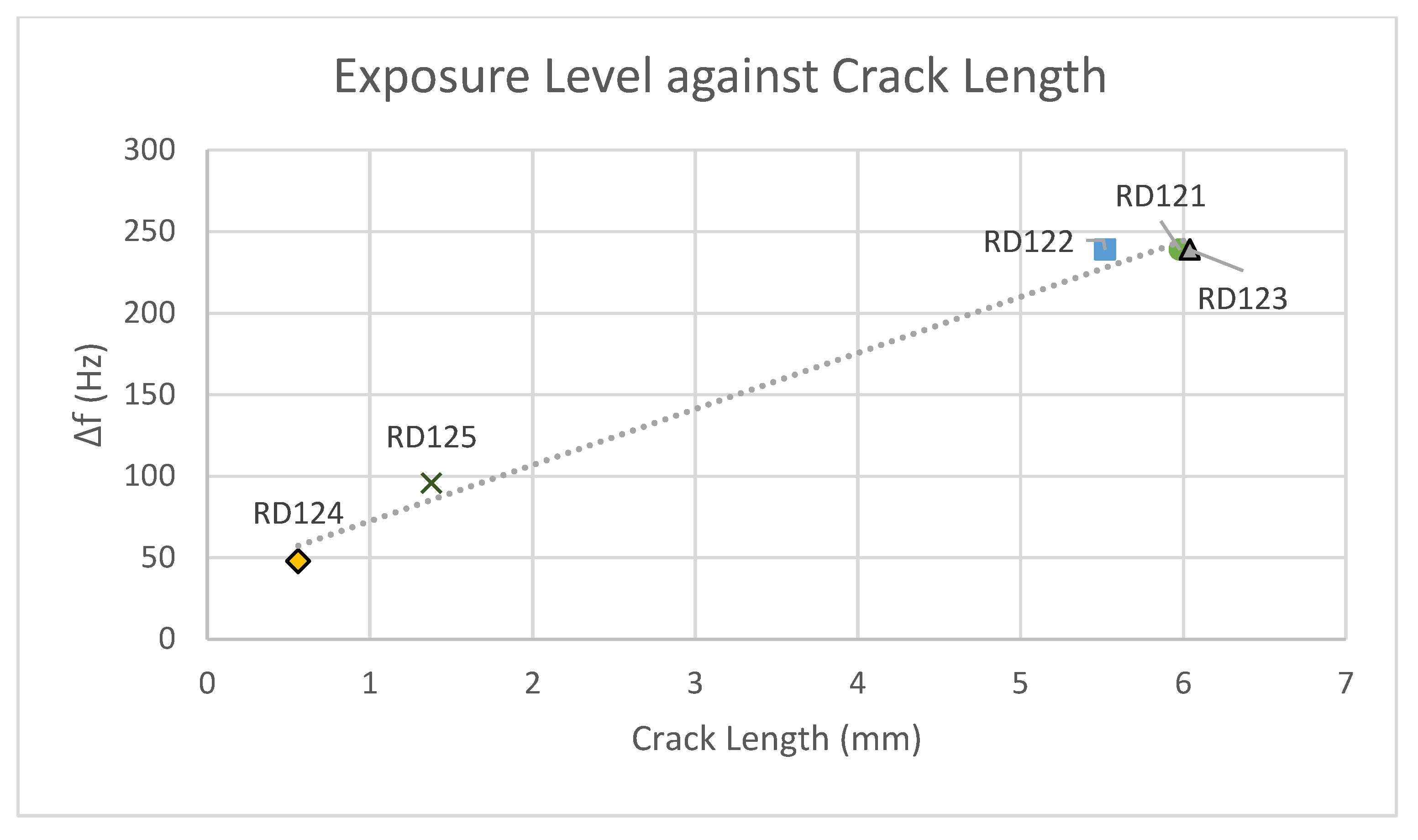 Applsci 13 11990 g016