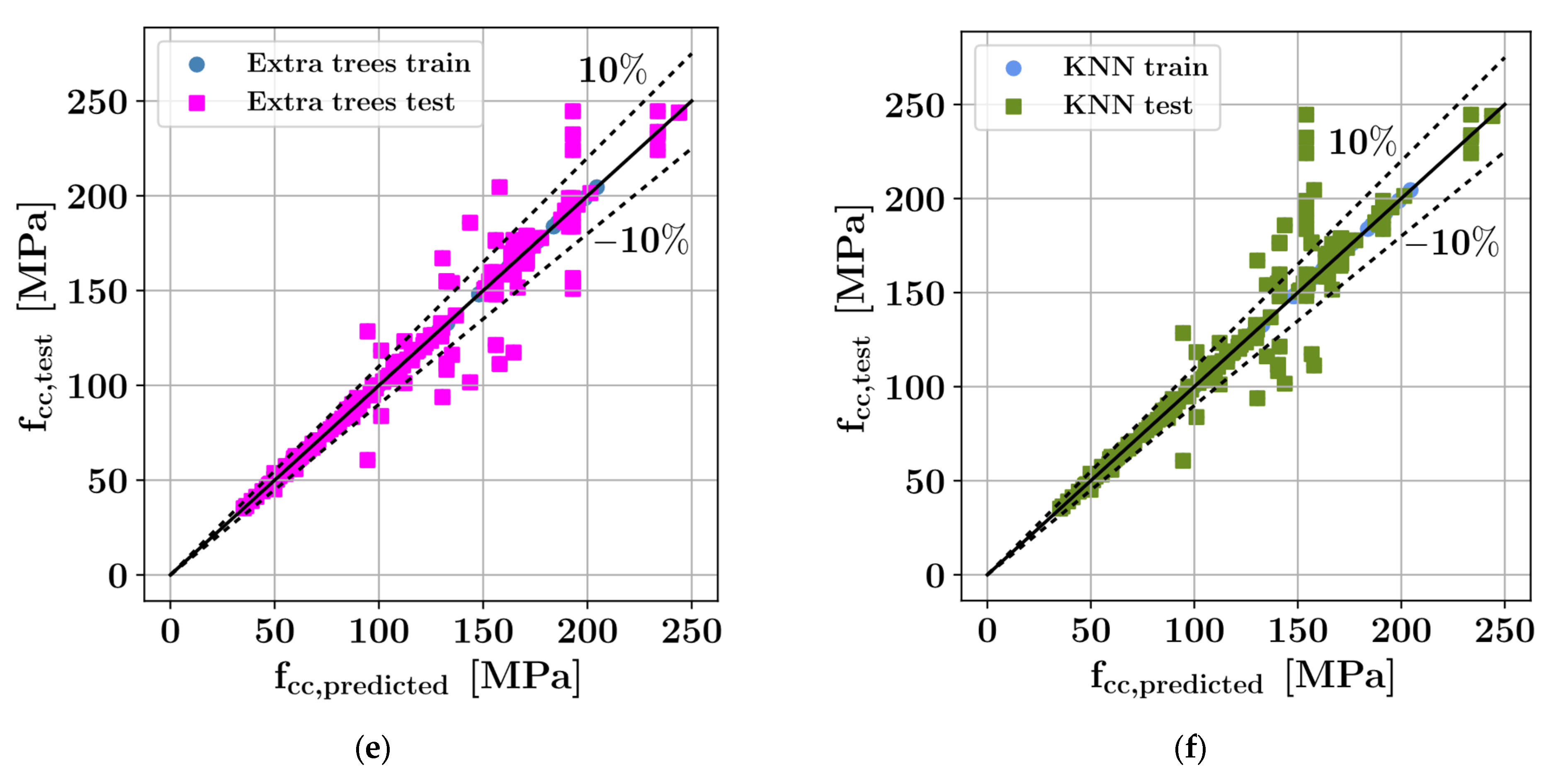 Applsci 13 11991 g006b