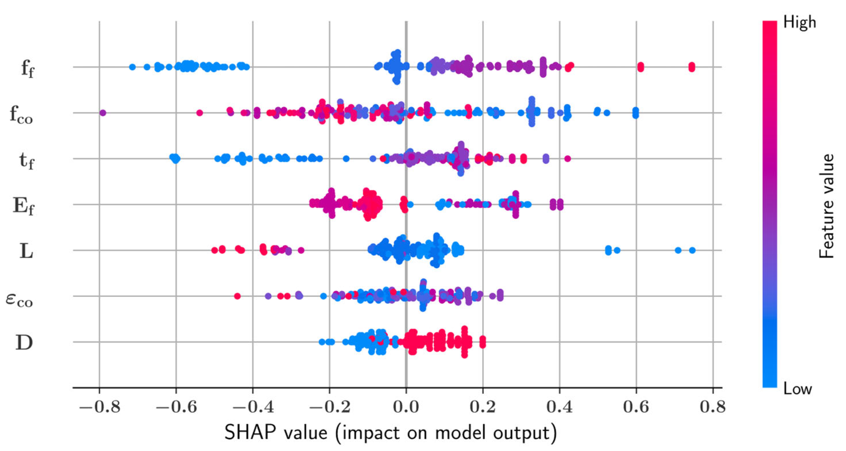 Applsci 13 11991 g012