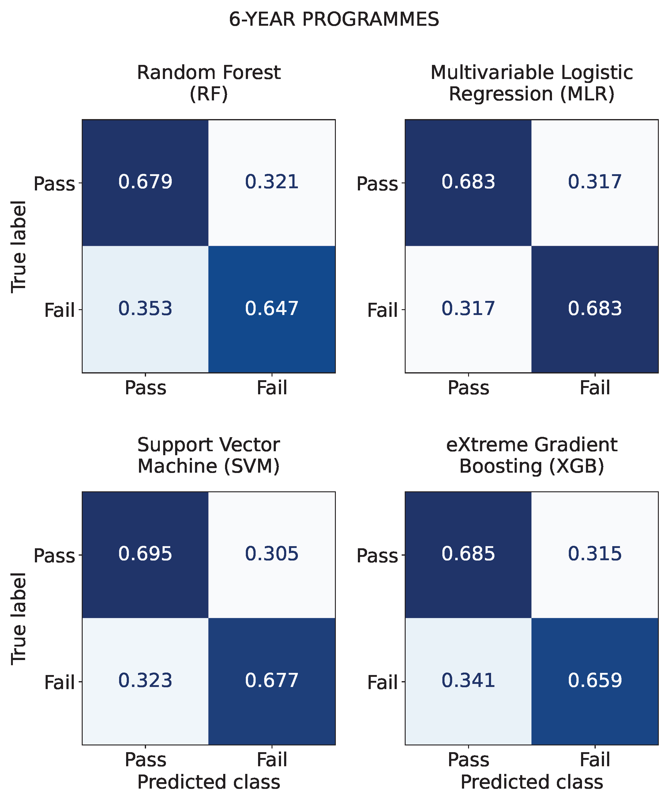 Applsci 13 11994 g0a1
