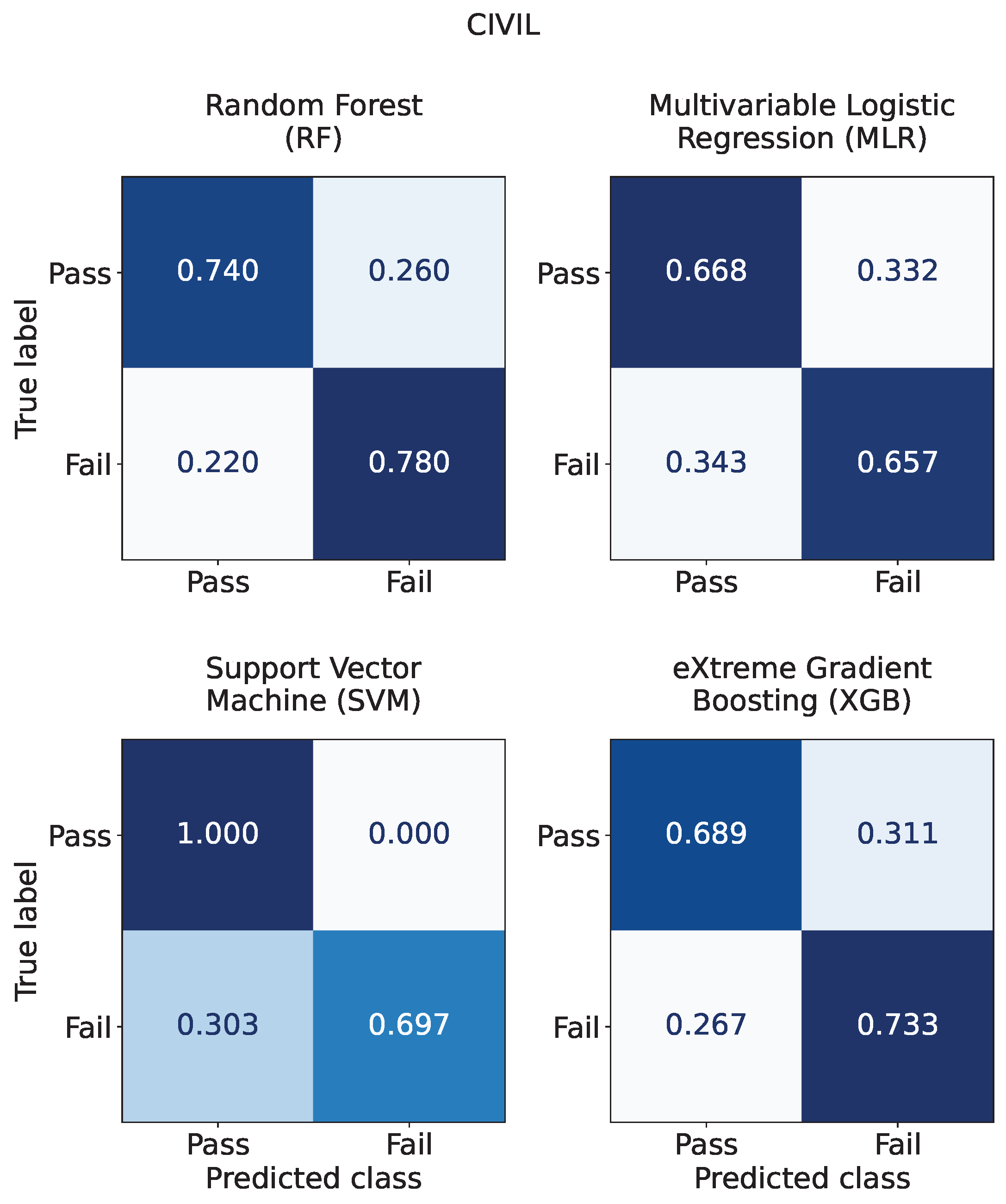 Applsci 13 11994 g0a7