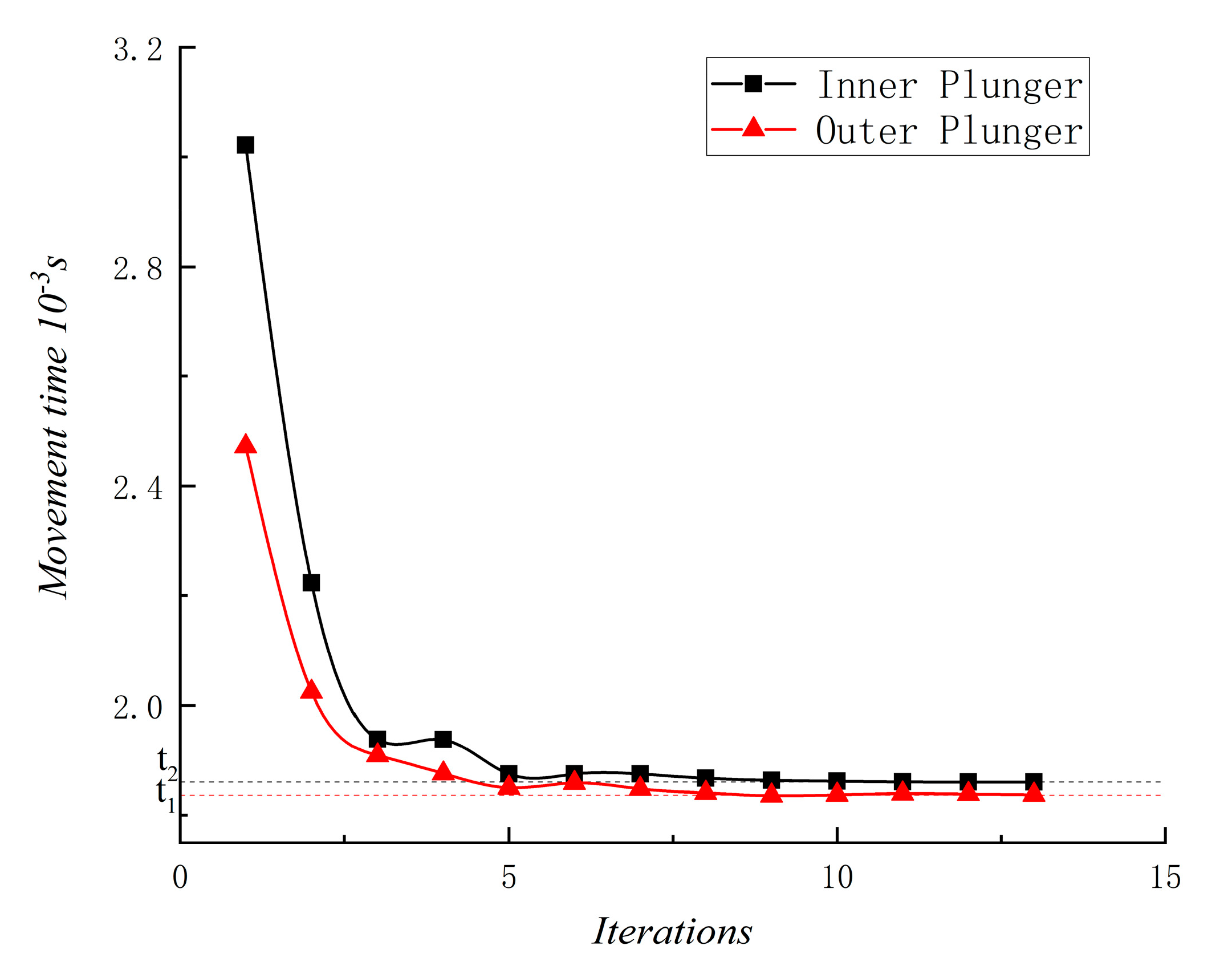 Applsci 13 11995 g010