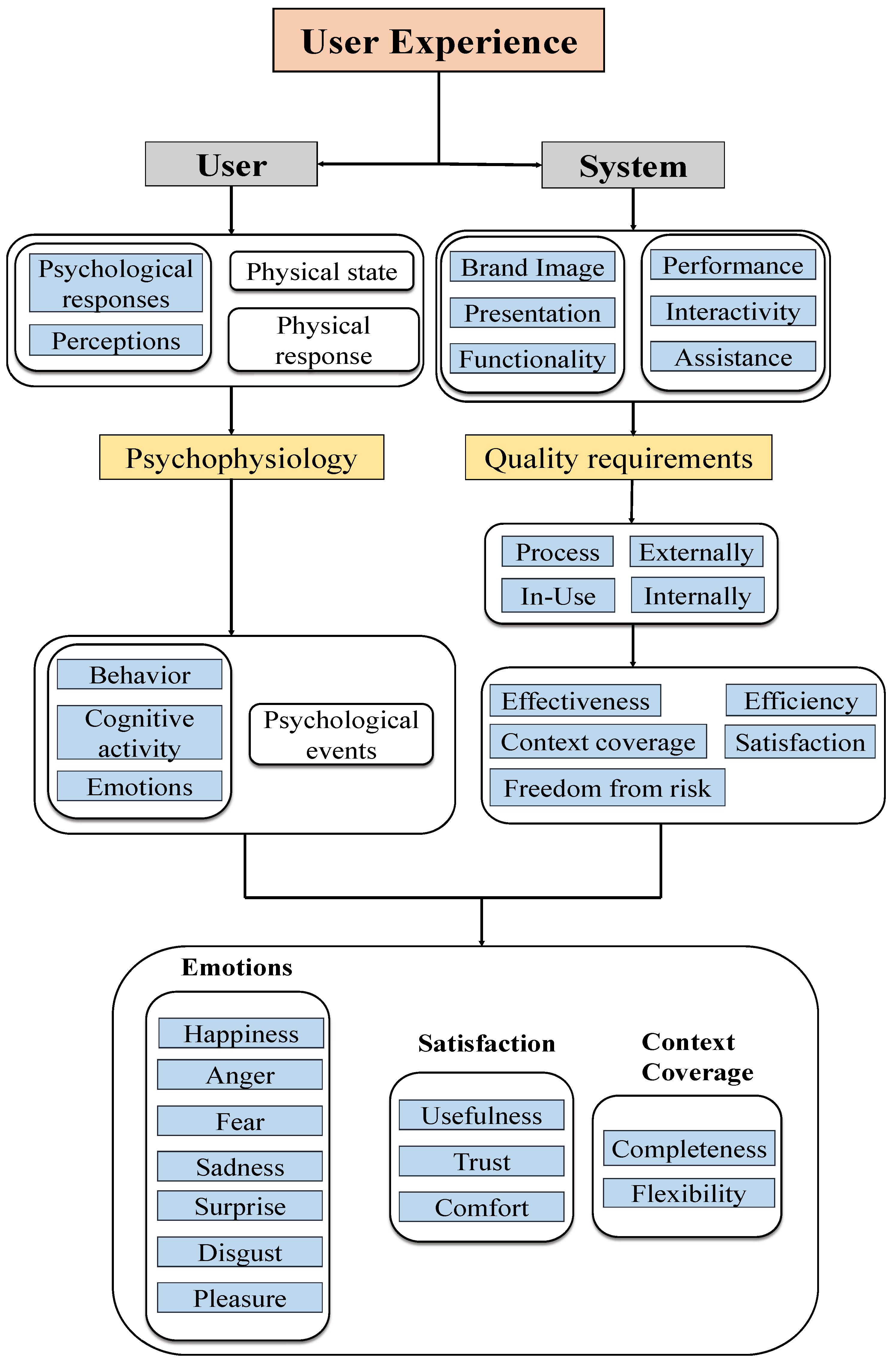 Applsci 13 11997 g002