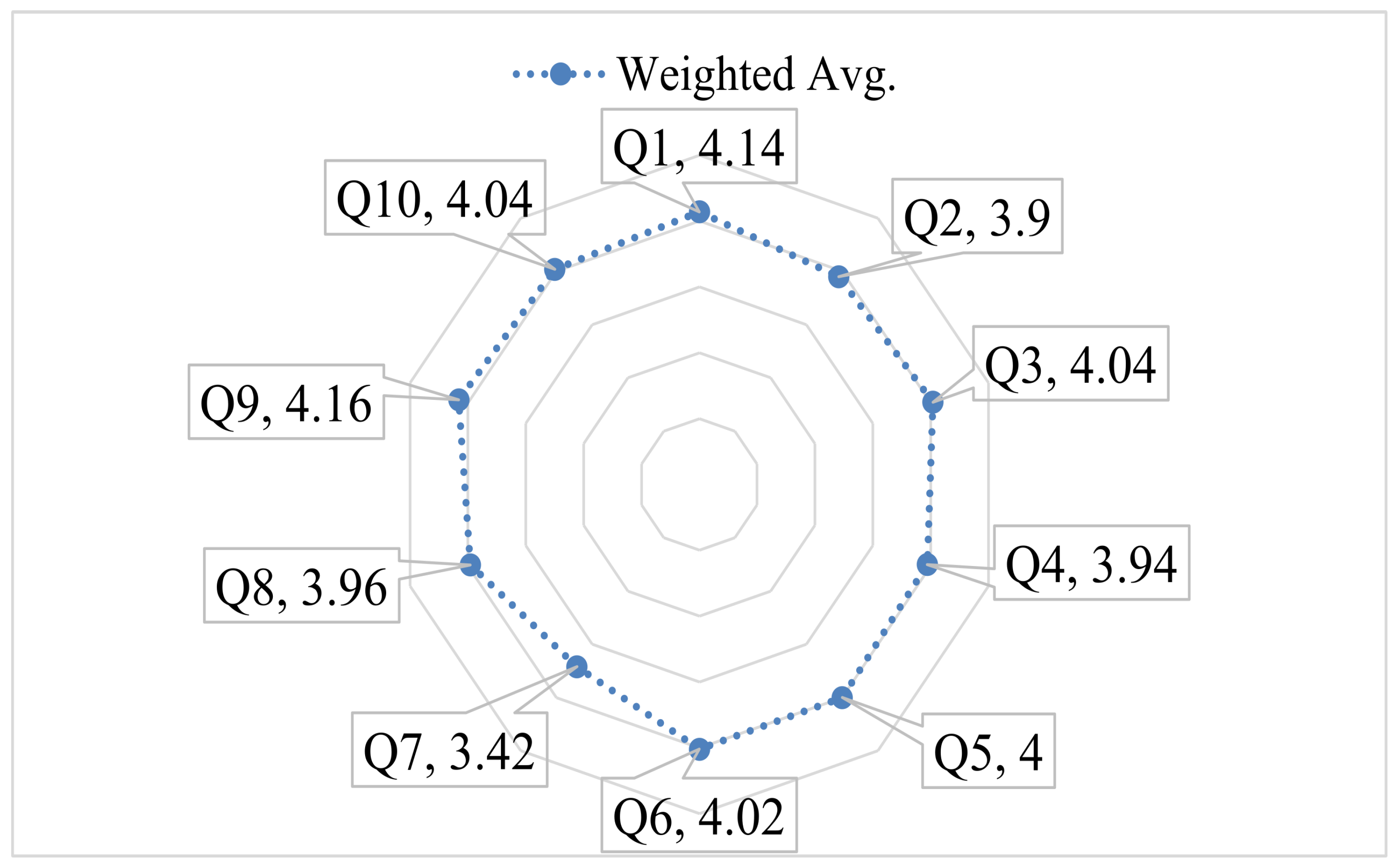 Applsci 13 11997 g005