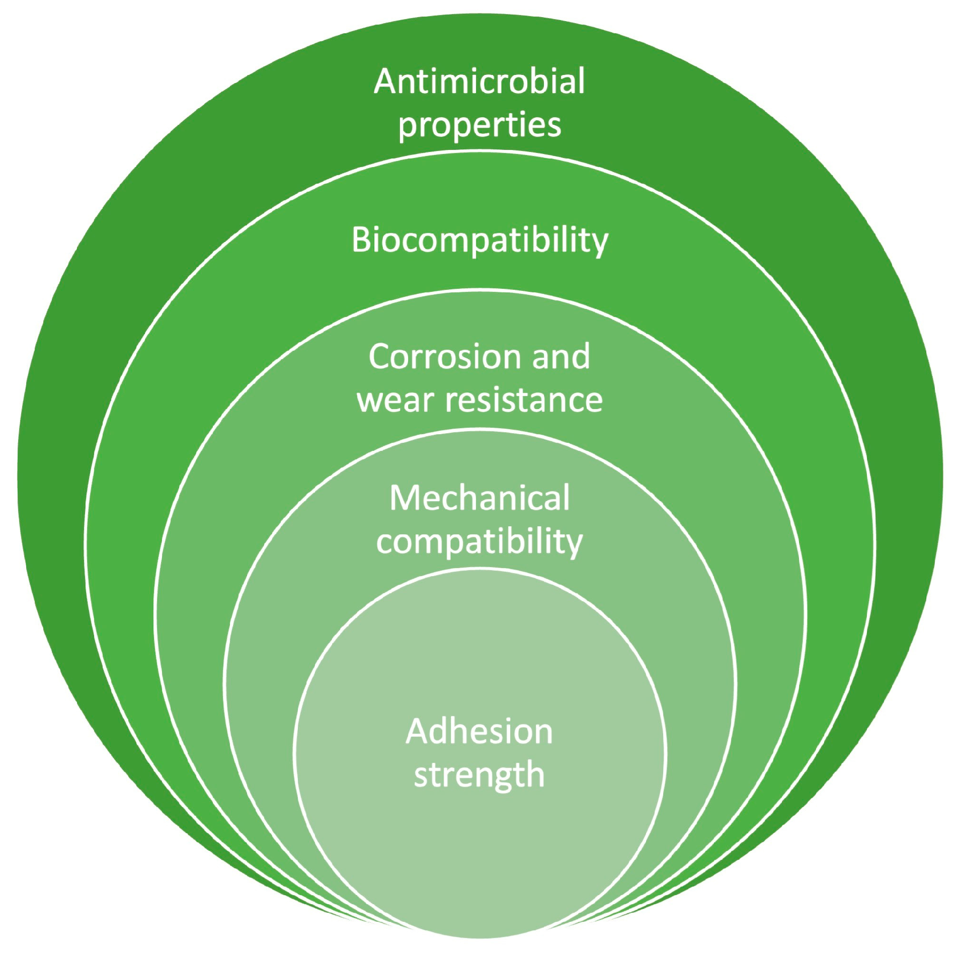Applsci 13 12000 g003