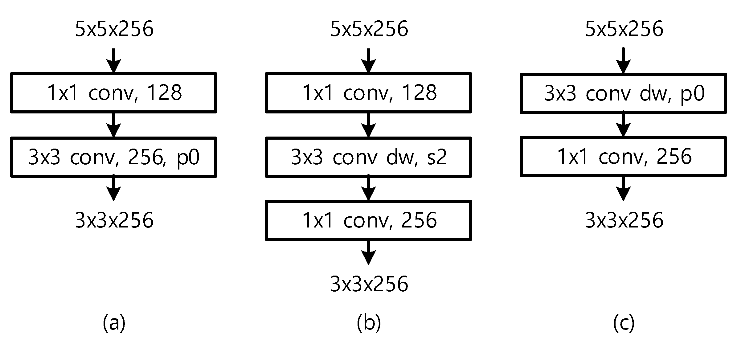 Applsci 13 12001 g003