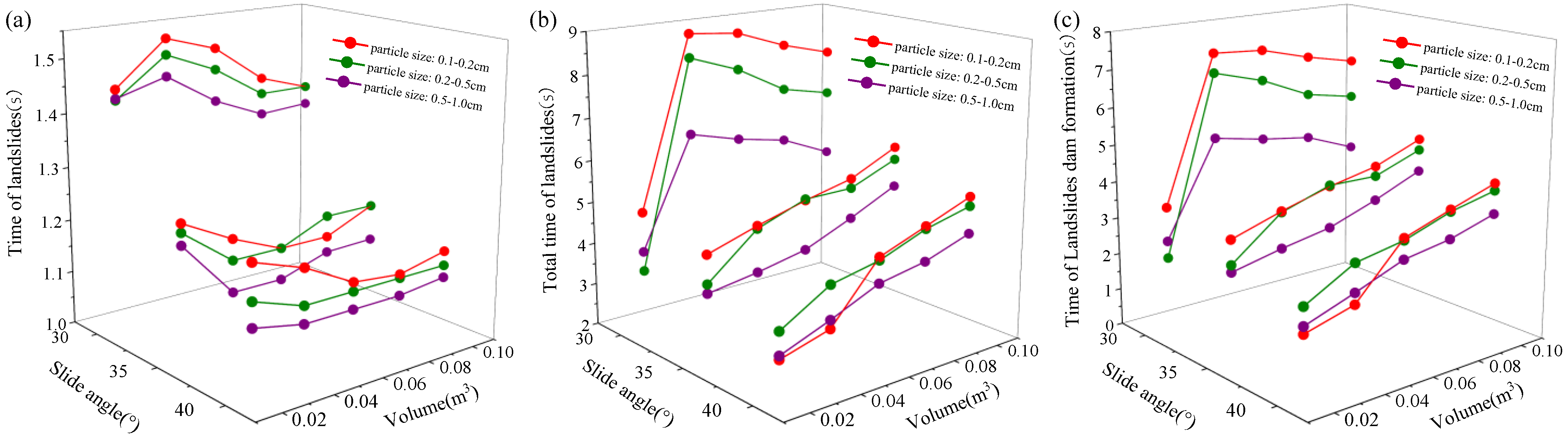 Applsci 13 12003 g006