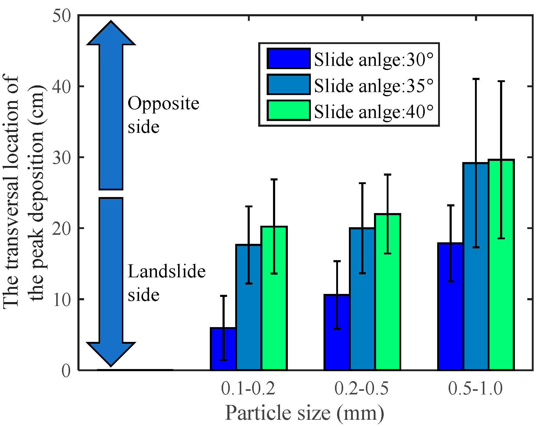 Applsci 13 12003 g013