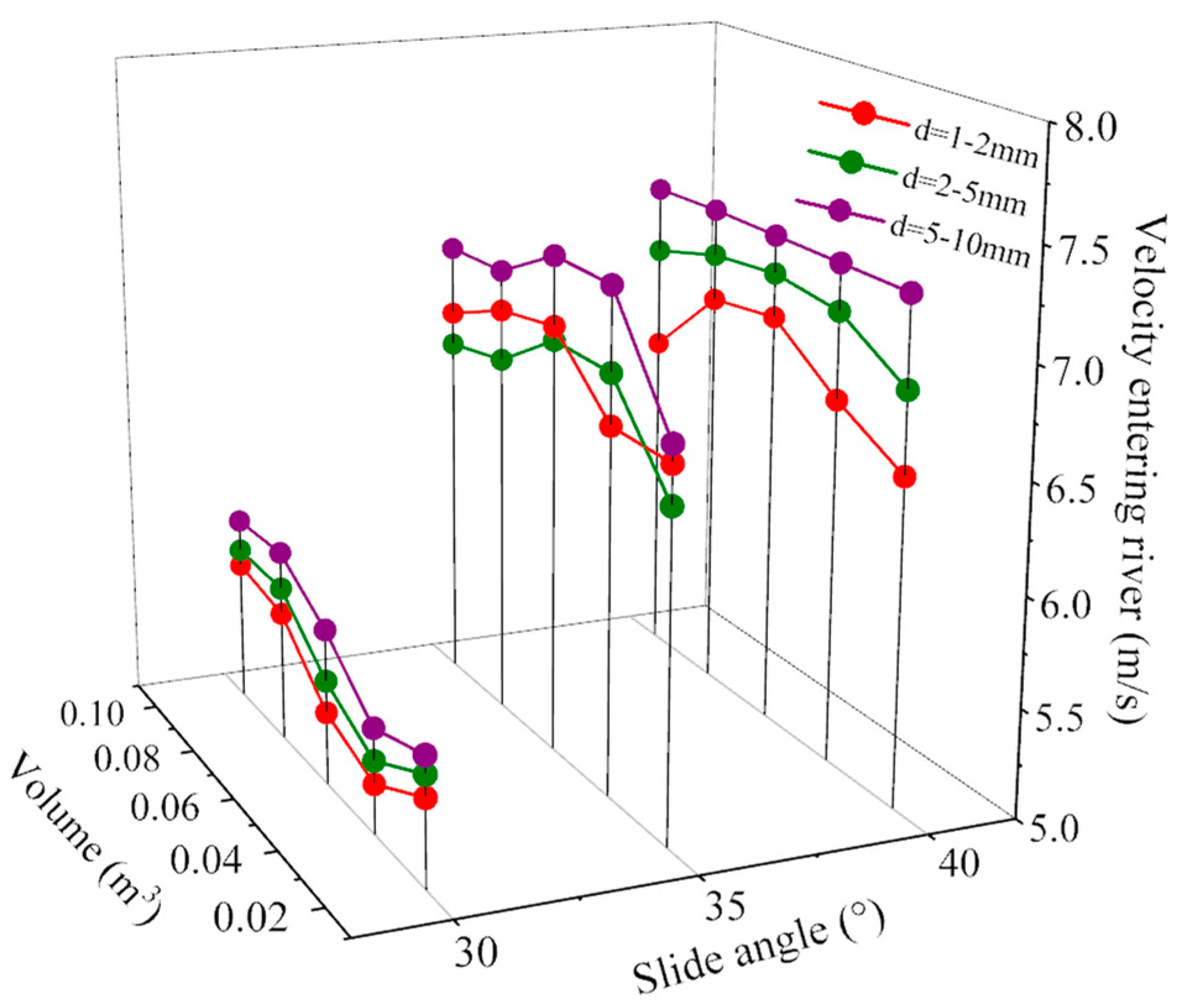 Applsci 13 12003 g016