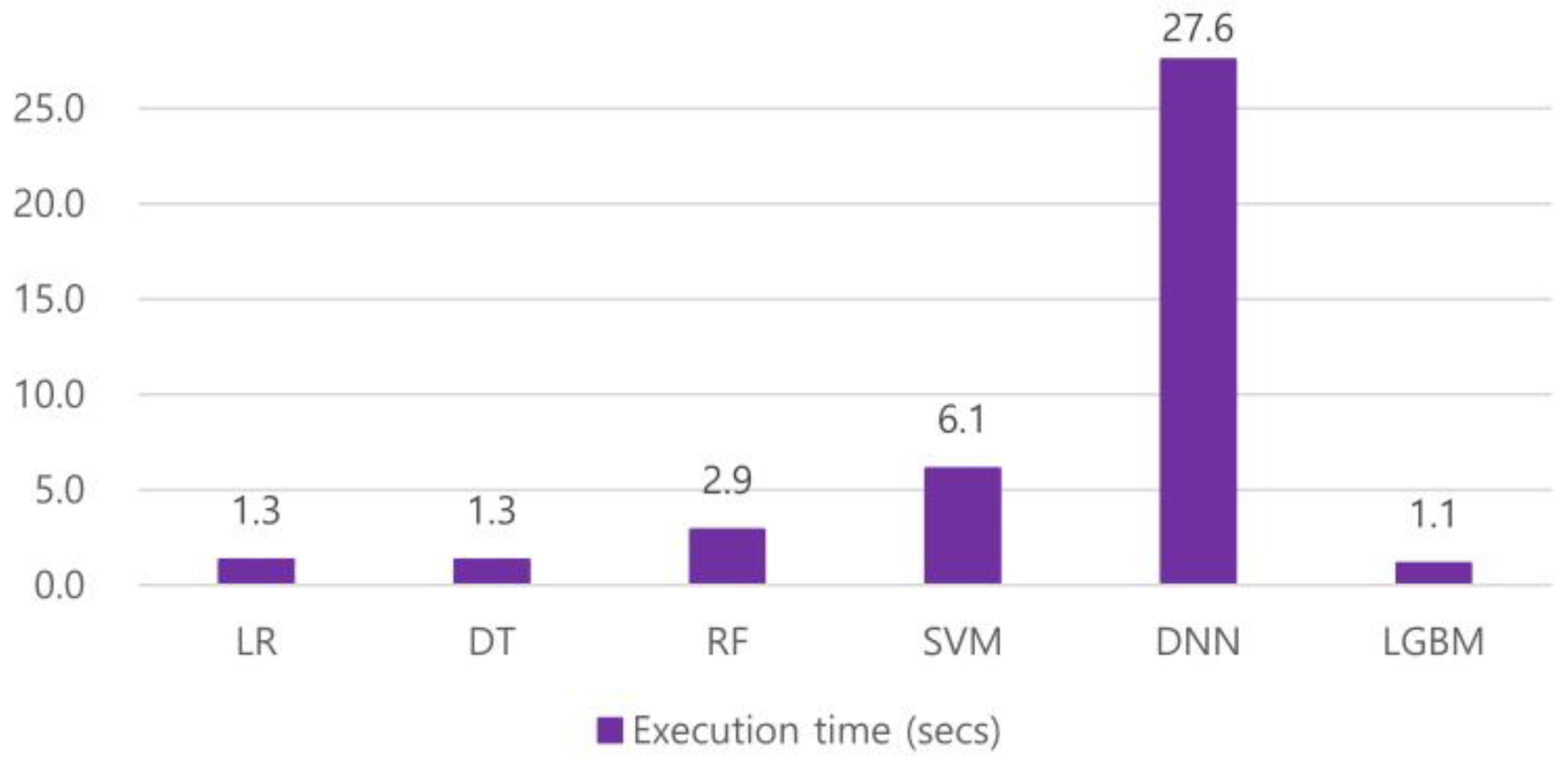 Applsci 13 12004 g003