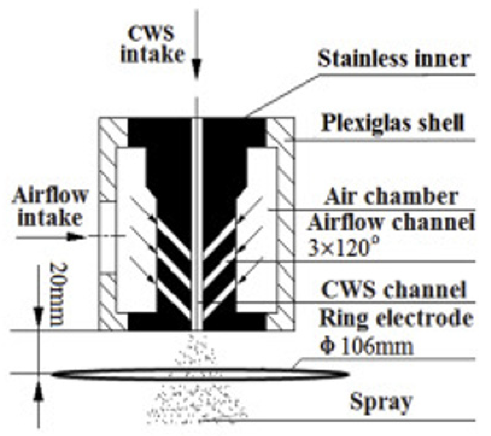 Applsci 13 12006 g008