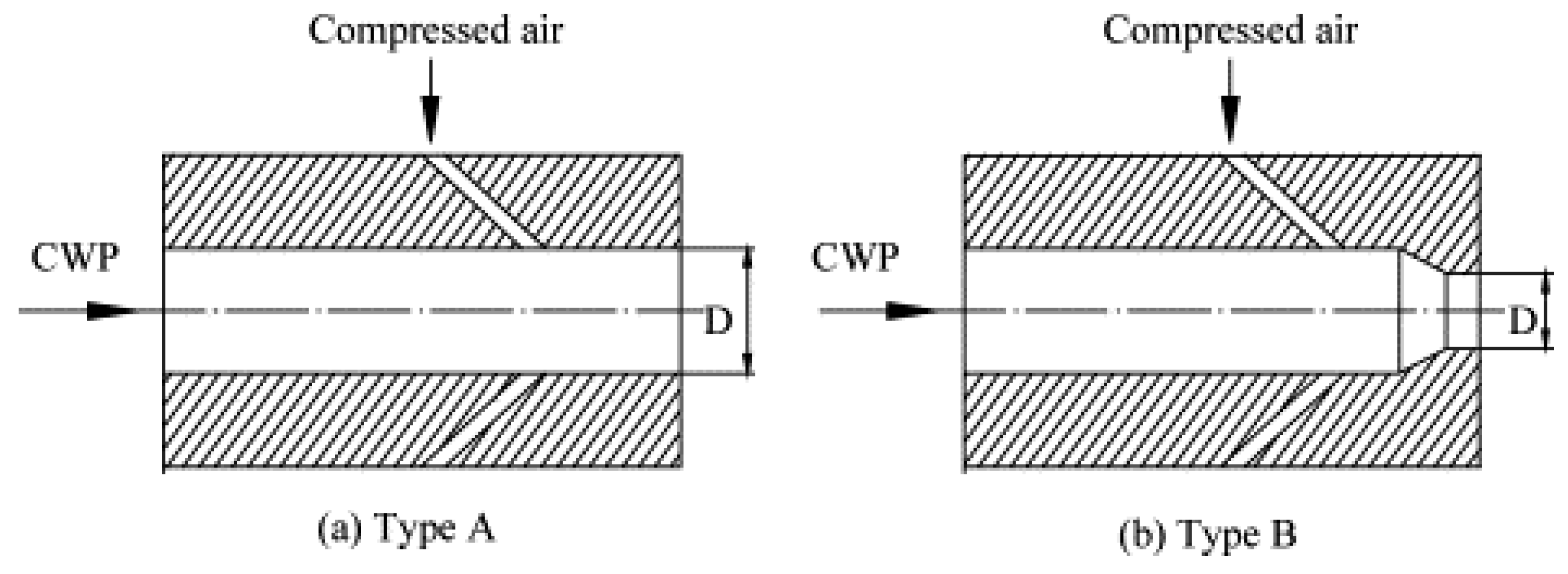 Applsci 13 12006 g009