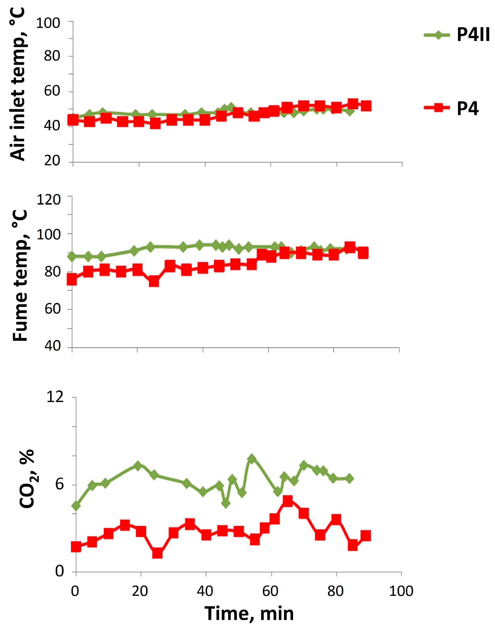 Applsci 13 12007 g016