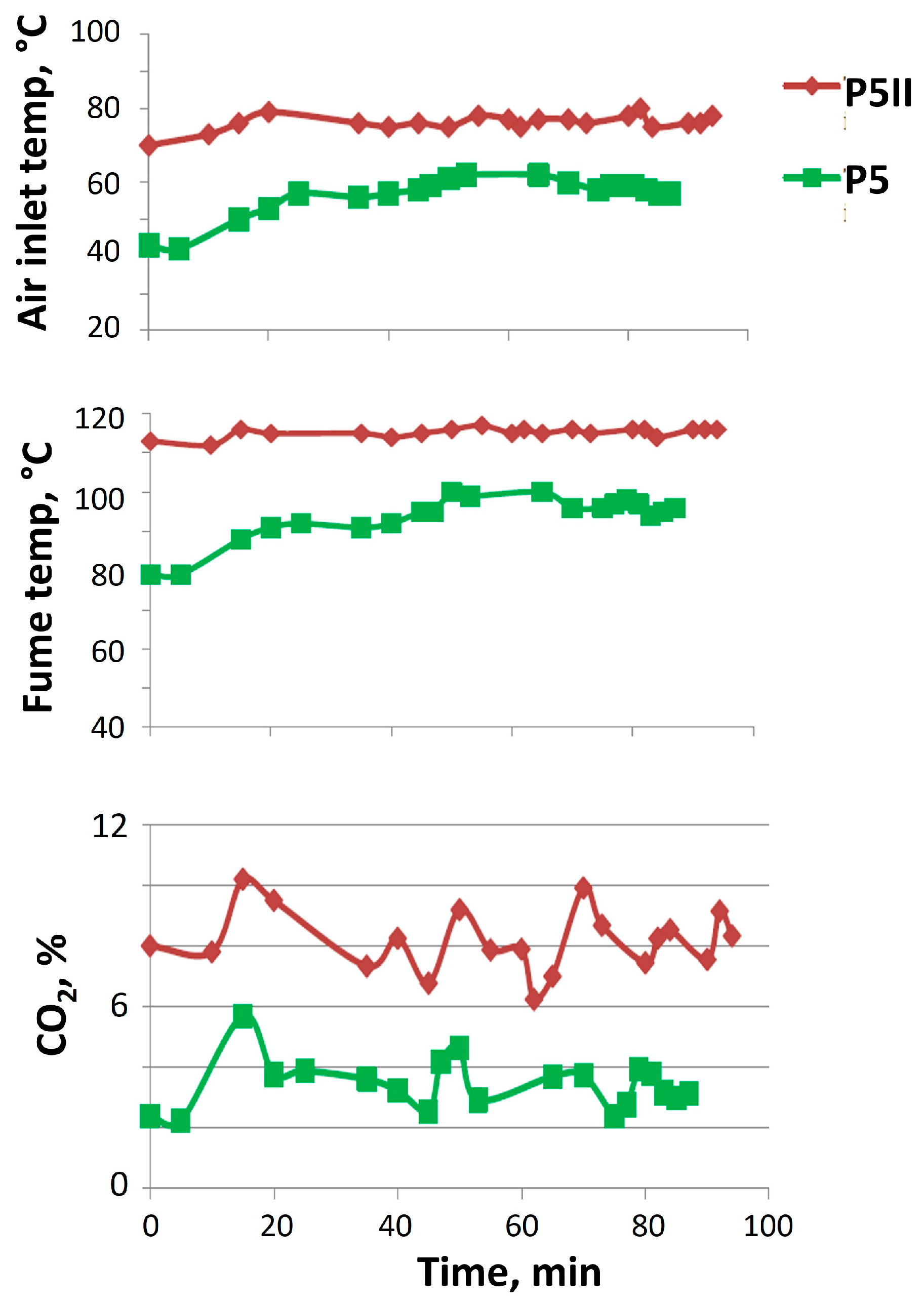 Applsci 13 12007 g019