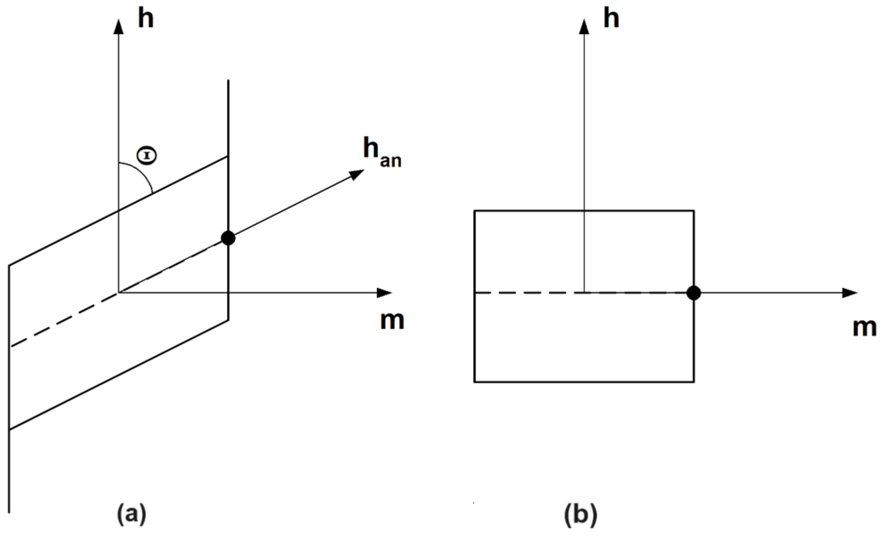 Applsci 13 12009 g006