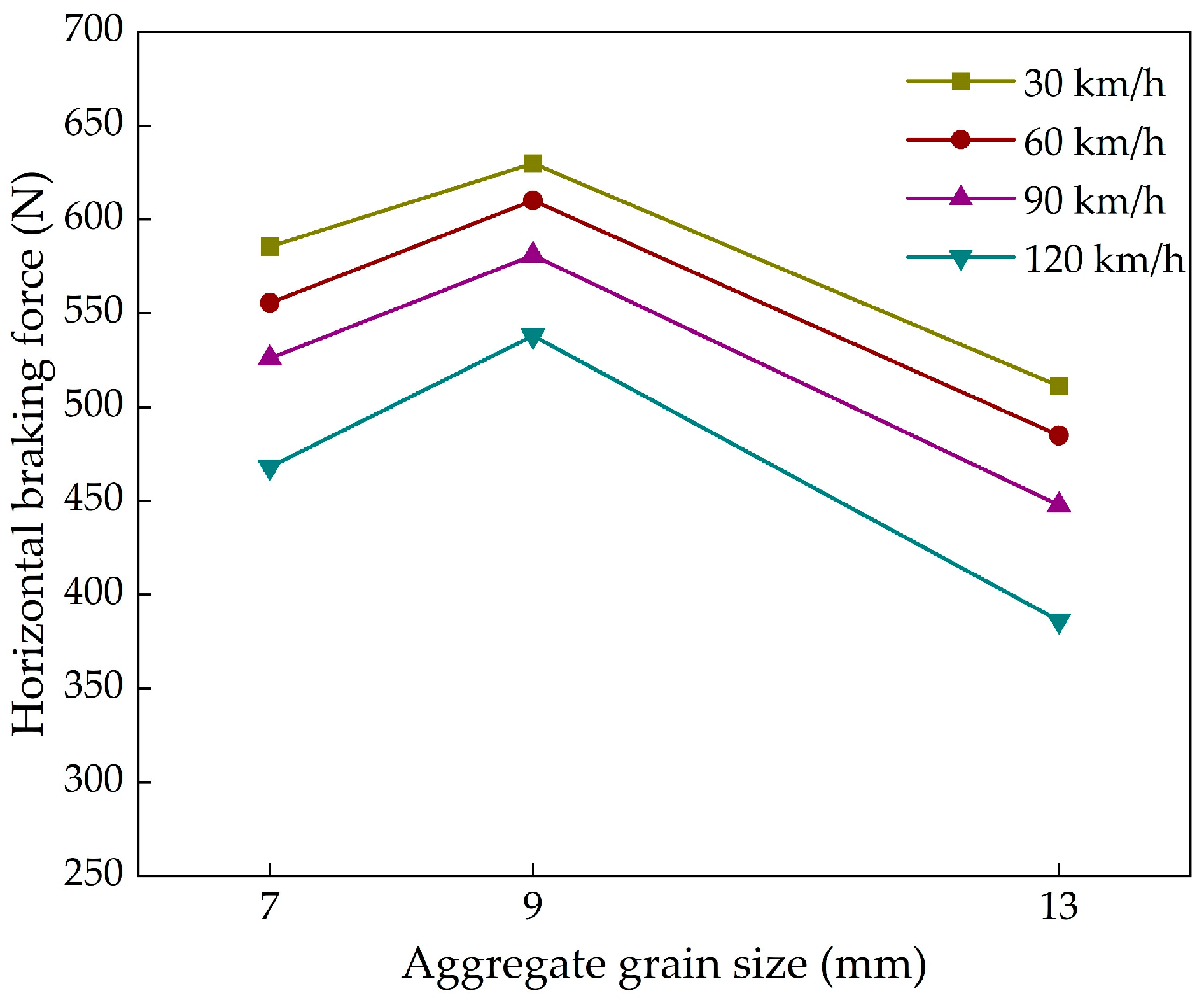 Applsci 13 12011 g016