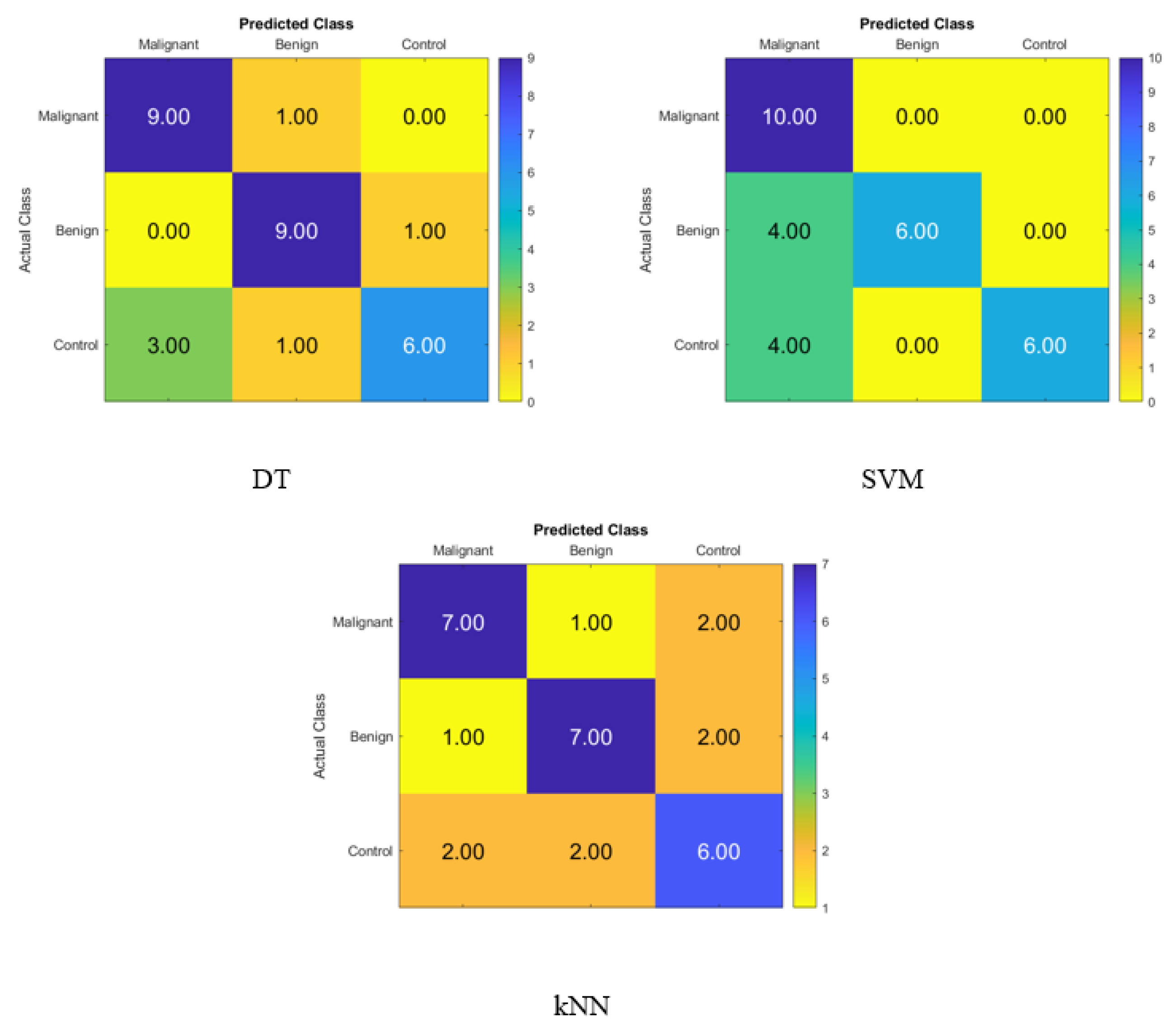 Applsci 13 12012 g003