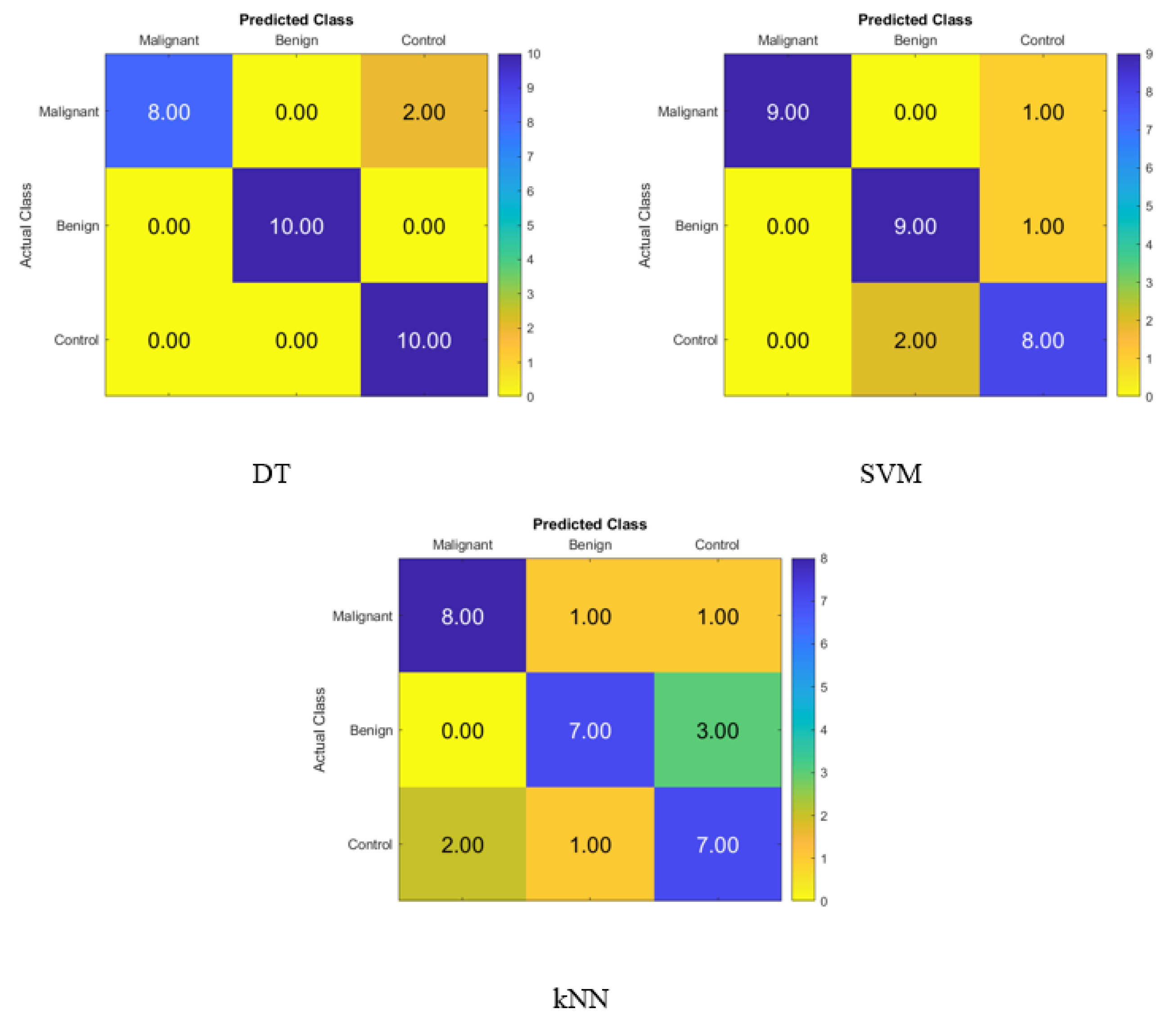 Applsci 13 12012 g004