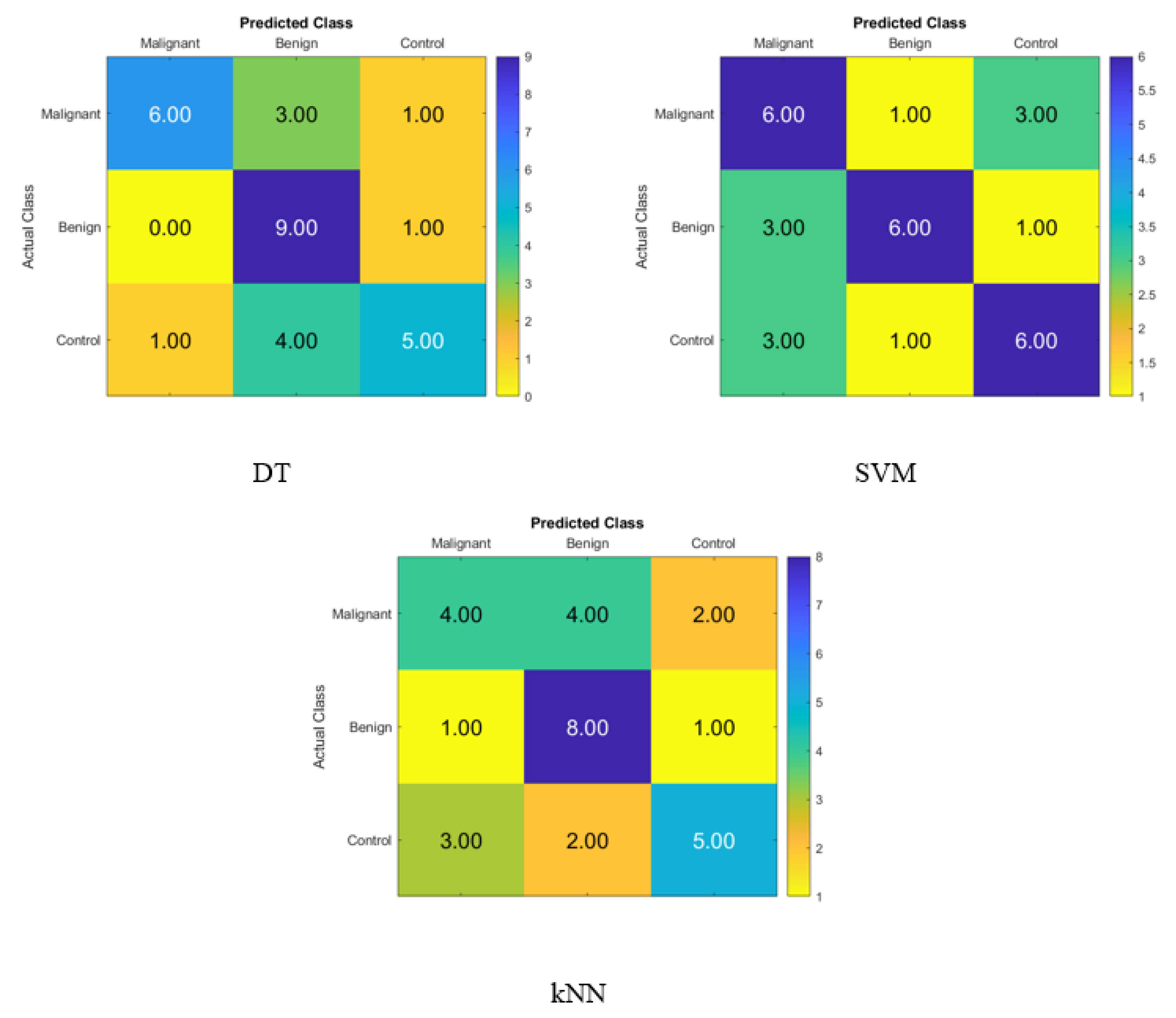 Applsci 13 12012 g005