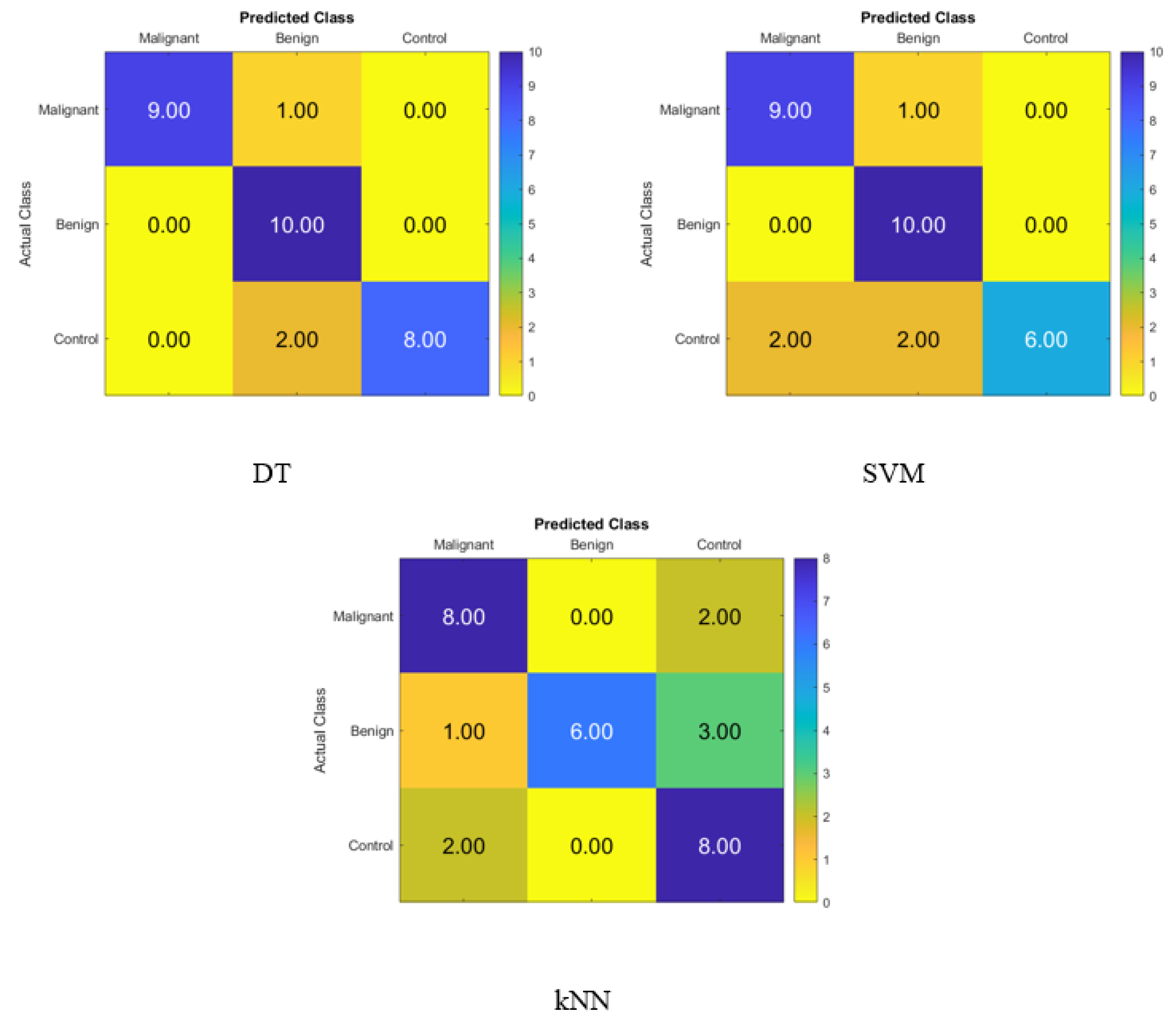 Applsci 13 12012 g006